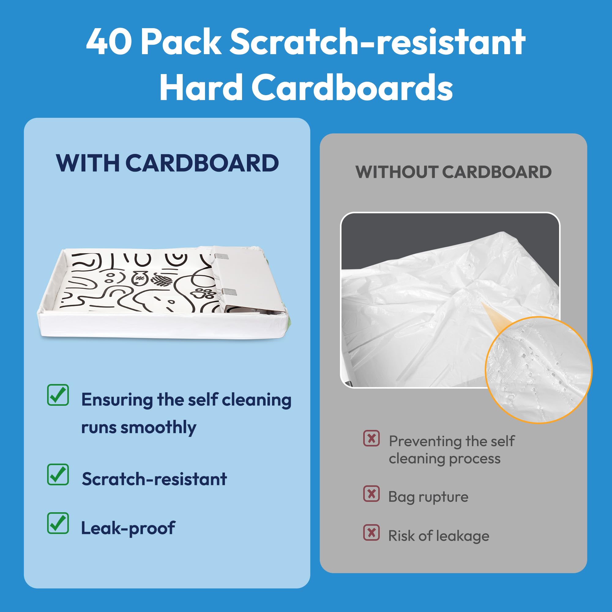 Amogogopet 40 Pack Cat Litter Bags, Compatible With Scoopfree Crystal Litter Box Tray Refill, With Anti-Scratch Cardboard, Heavy