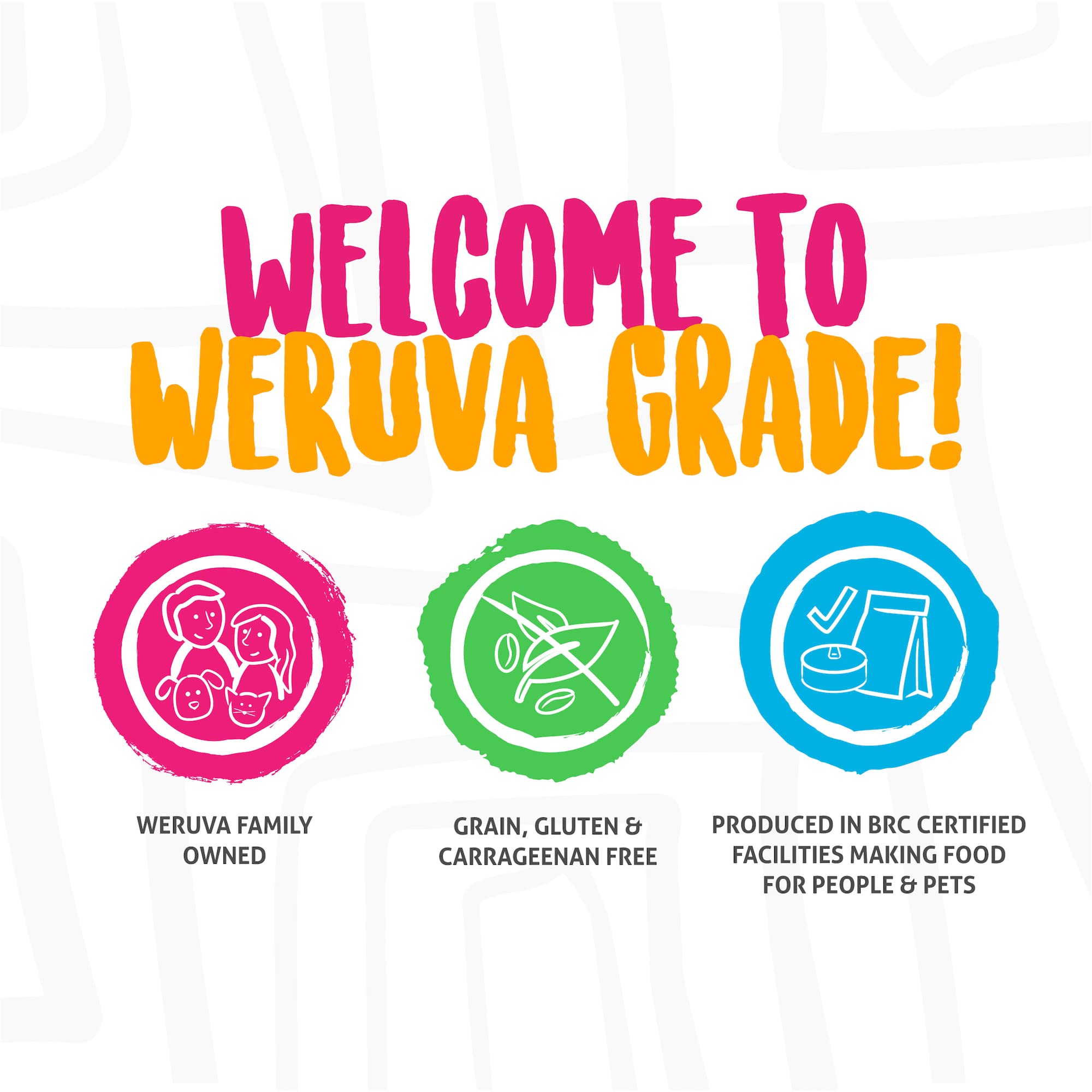 Weruva Wet Cat Food, Jeopurrdy Licious with Chicken Pate, 5.5oz Slide N Serve Pouch, Pack of 12