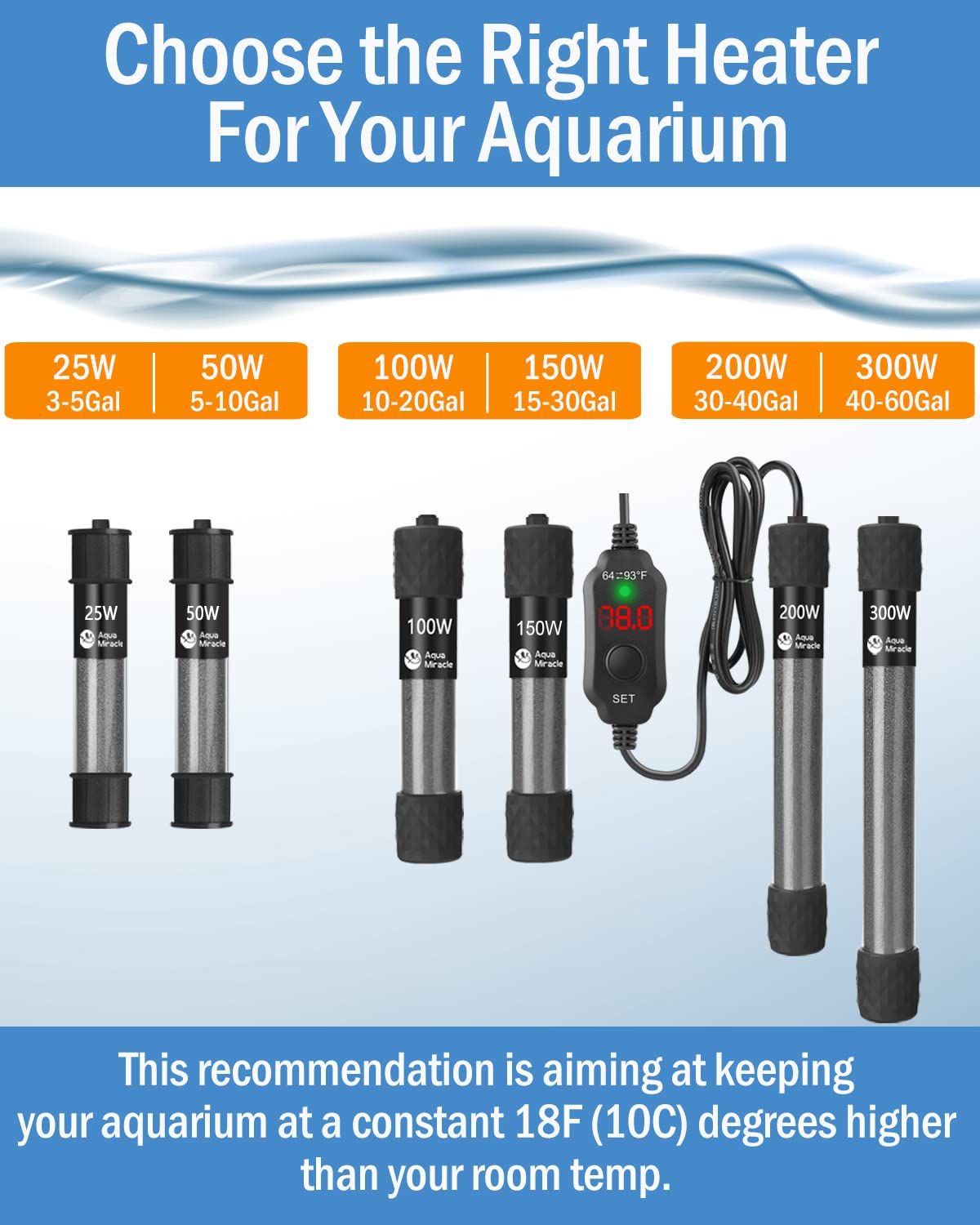 Aquamiracle Adjustable 50W Aquarium Heater Submersible Fish Tank Heater Super Short Aquarium Heater With Led Digital Display Thermostat, For Tanks 5-10 Gallons
