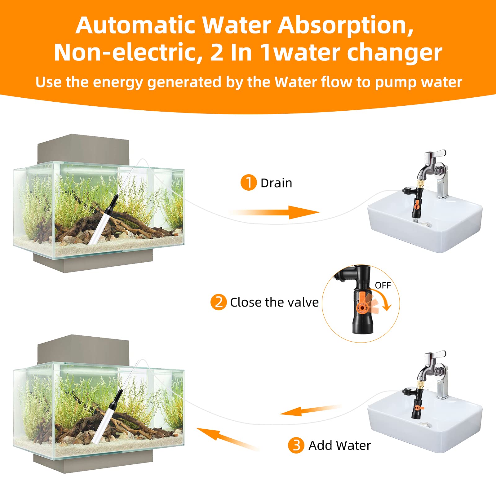 Enomol Gravel Vacuum For Aquarium Water Changer Fish Tank Cleaning Tools,Siphon Universal Quick Pump Aquarium Water Changing (30