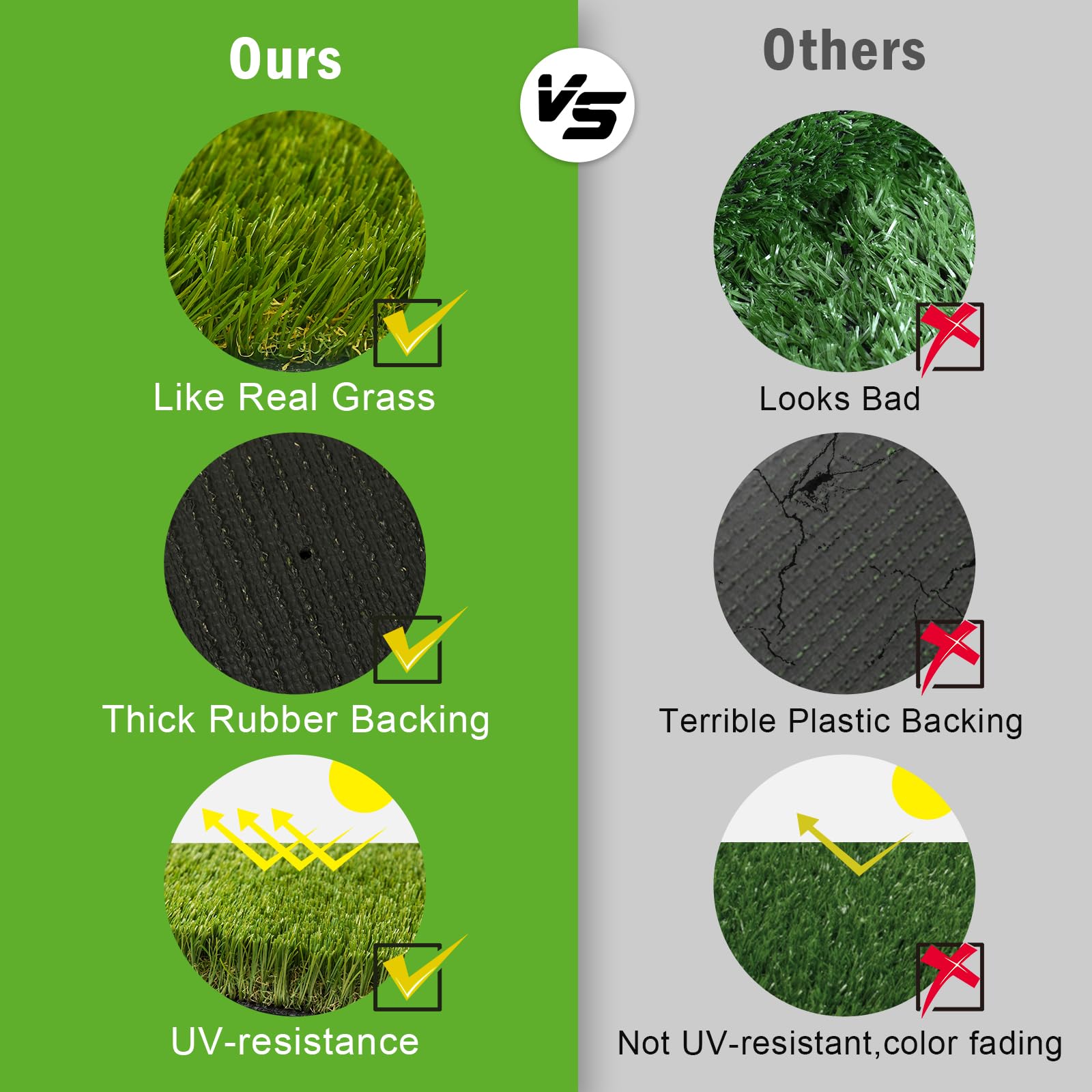 Coorug Dog Grass Pee Pads, 51.2 X 31.5 Inches Reusable Artificial Grass Turf Rug For Dogs, Washable Fake Grass Mat Dog Pee Pad R