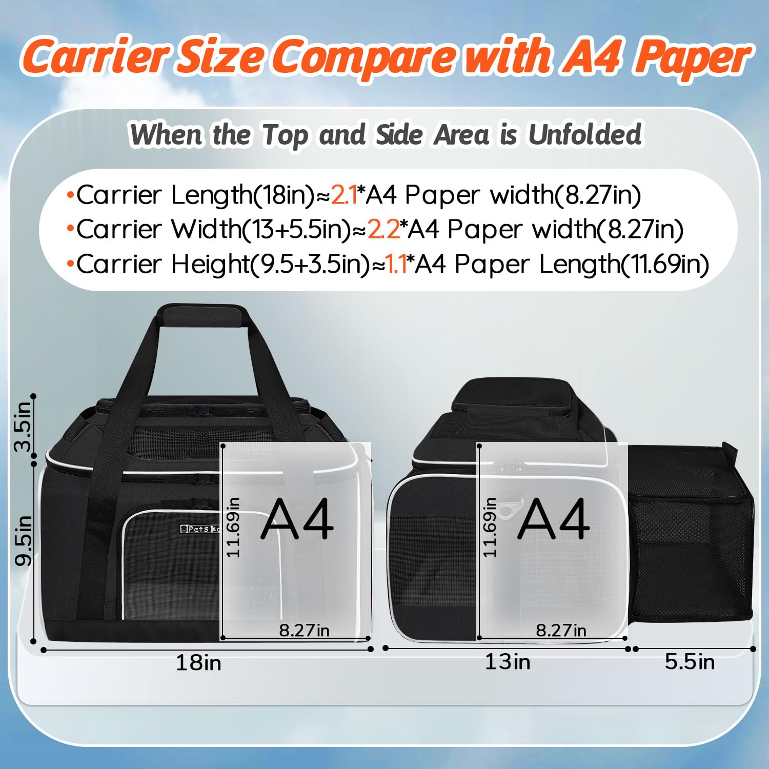 Petskd Expandable Pet Carrier for Small Cats and Dogs, 18x13x9.5", Black, Soft-Sided, Airline Approved with Safety Zippers