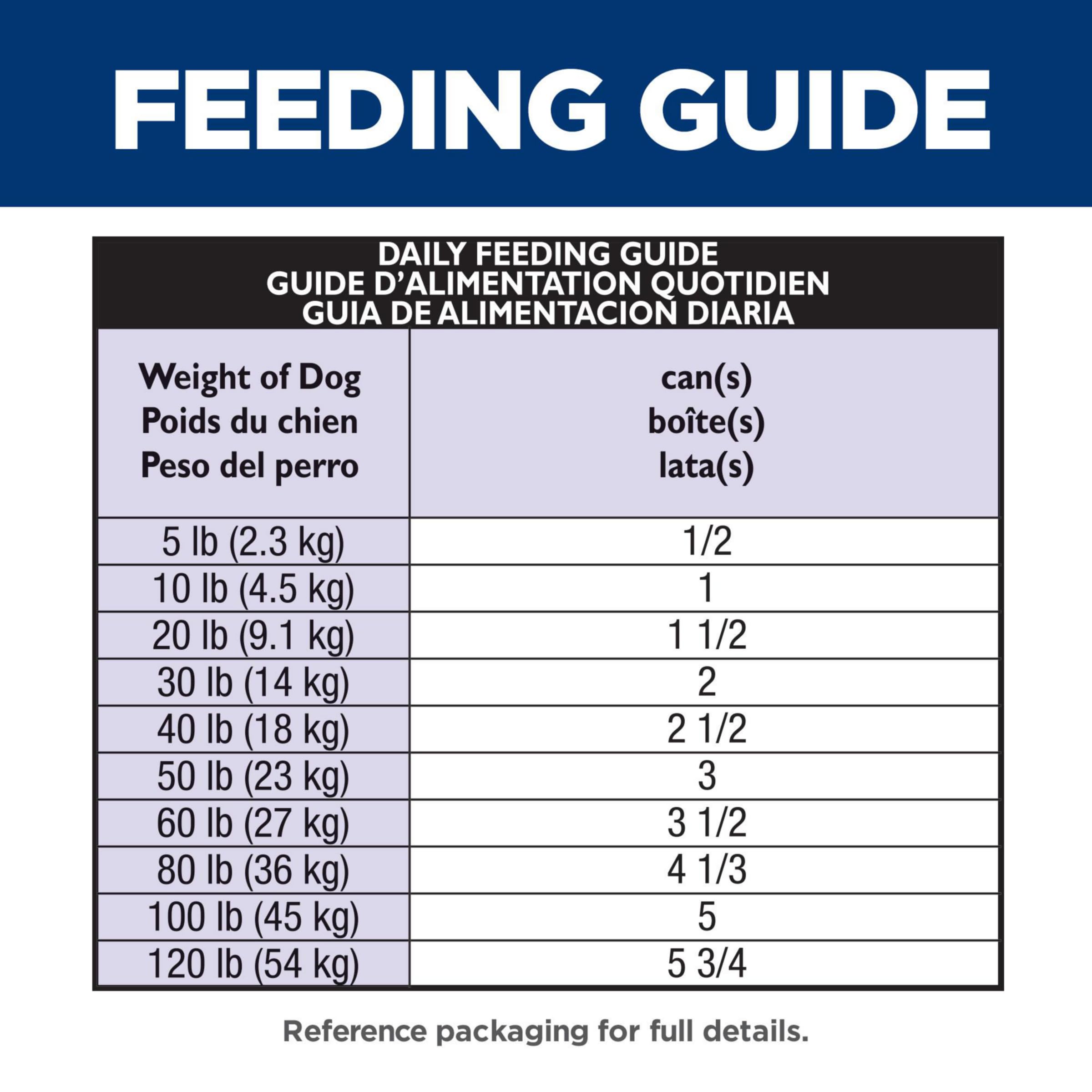 Hills Science Diet Adult Chicken & Beef Entree Canned Dog Food, 13 oz., Case of 12
