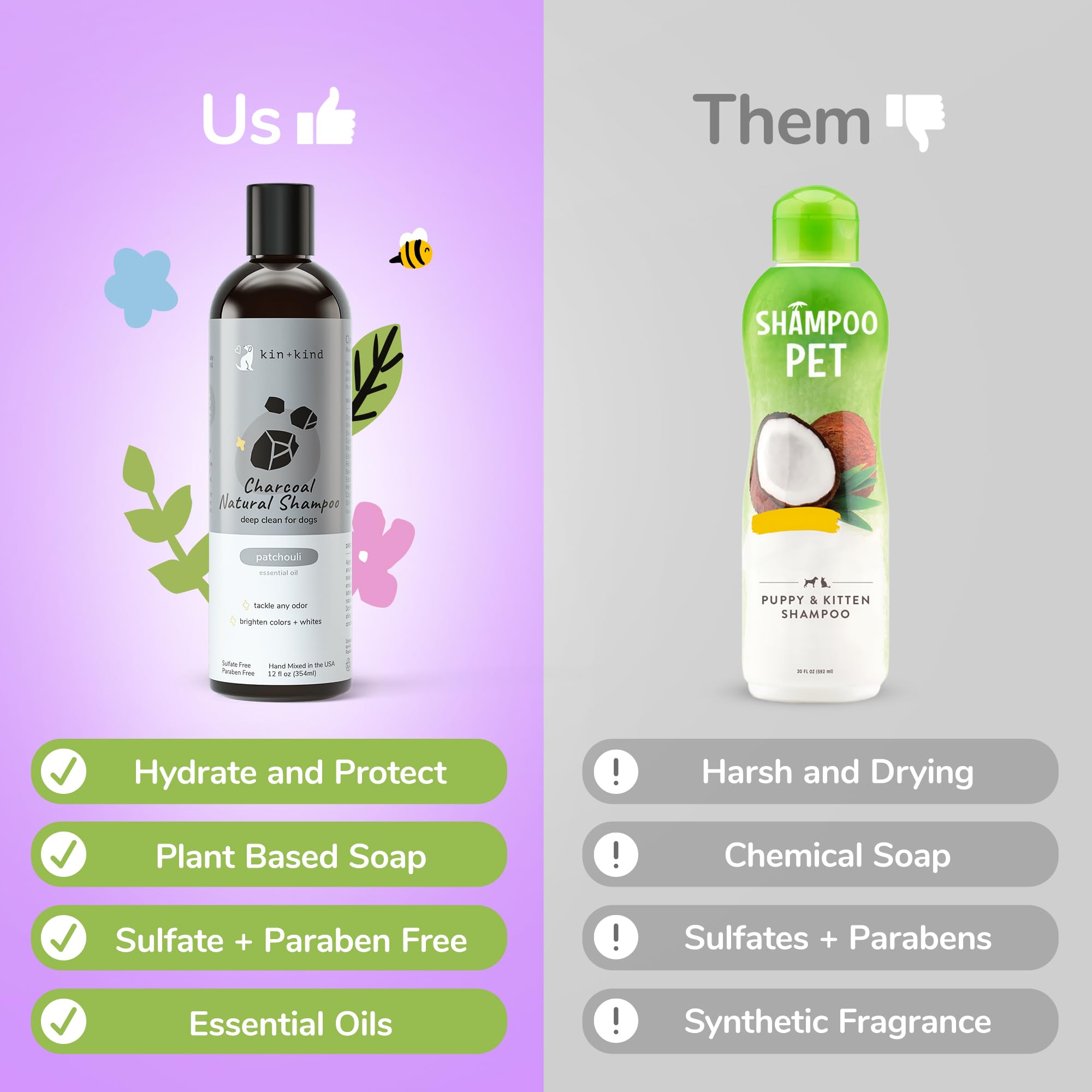 Kin+Kind Anti-Itch Dog & Cat Shampoo For Itchy Skin And Allergies - Safe, Natural Formula With Olive, Coconut, And Avocado Oil -