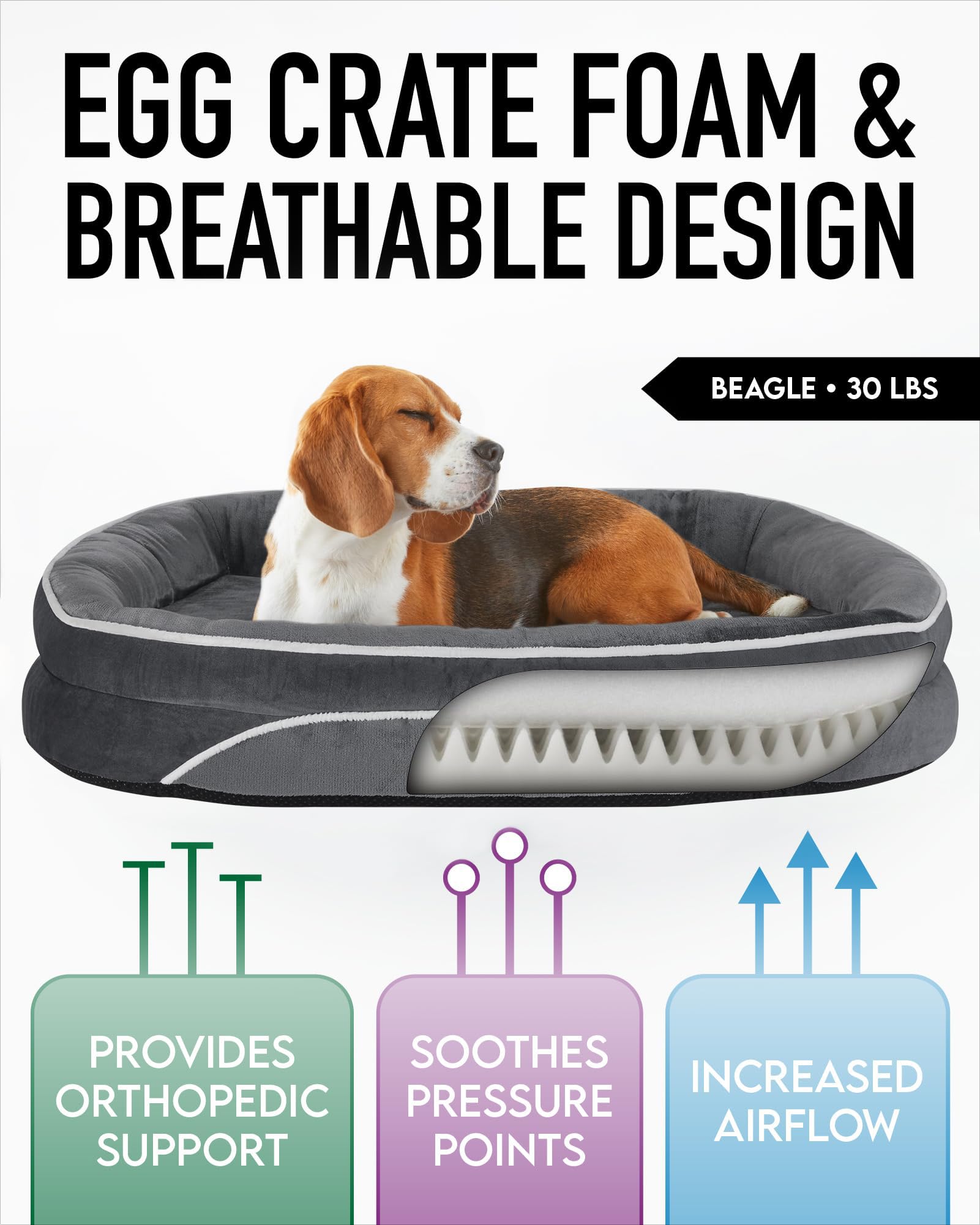 Ohgeni Orthopedic Dog Bed Couch For Large Sized Pets With Egg Foam Support, Four-Sided Bolster Cushions, Soft Tear-Resistant Fabric, And Removable Machine Washable Plush Cover 35-Inch (Gray)