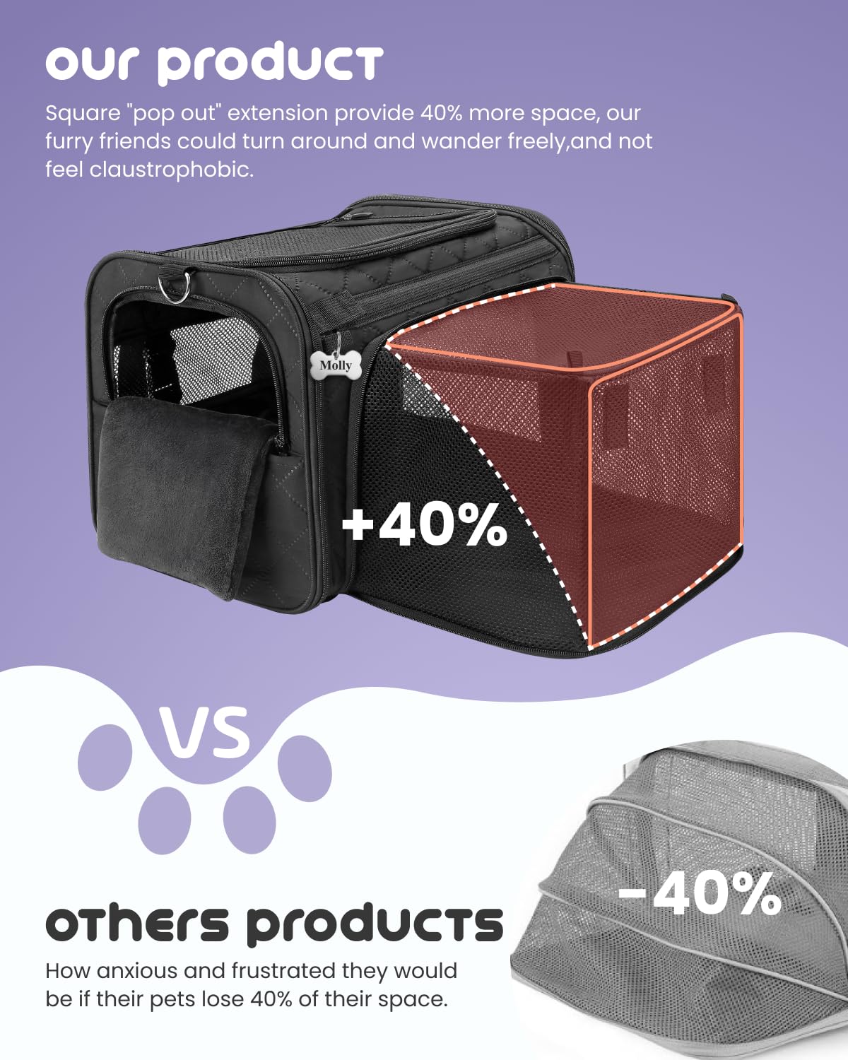 MIDOG Cat Carrier - Soft Sided, TSA Approved, for Cats up to 15 lbs, Black, Model 320