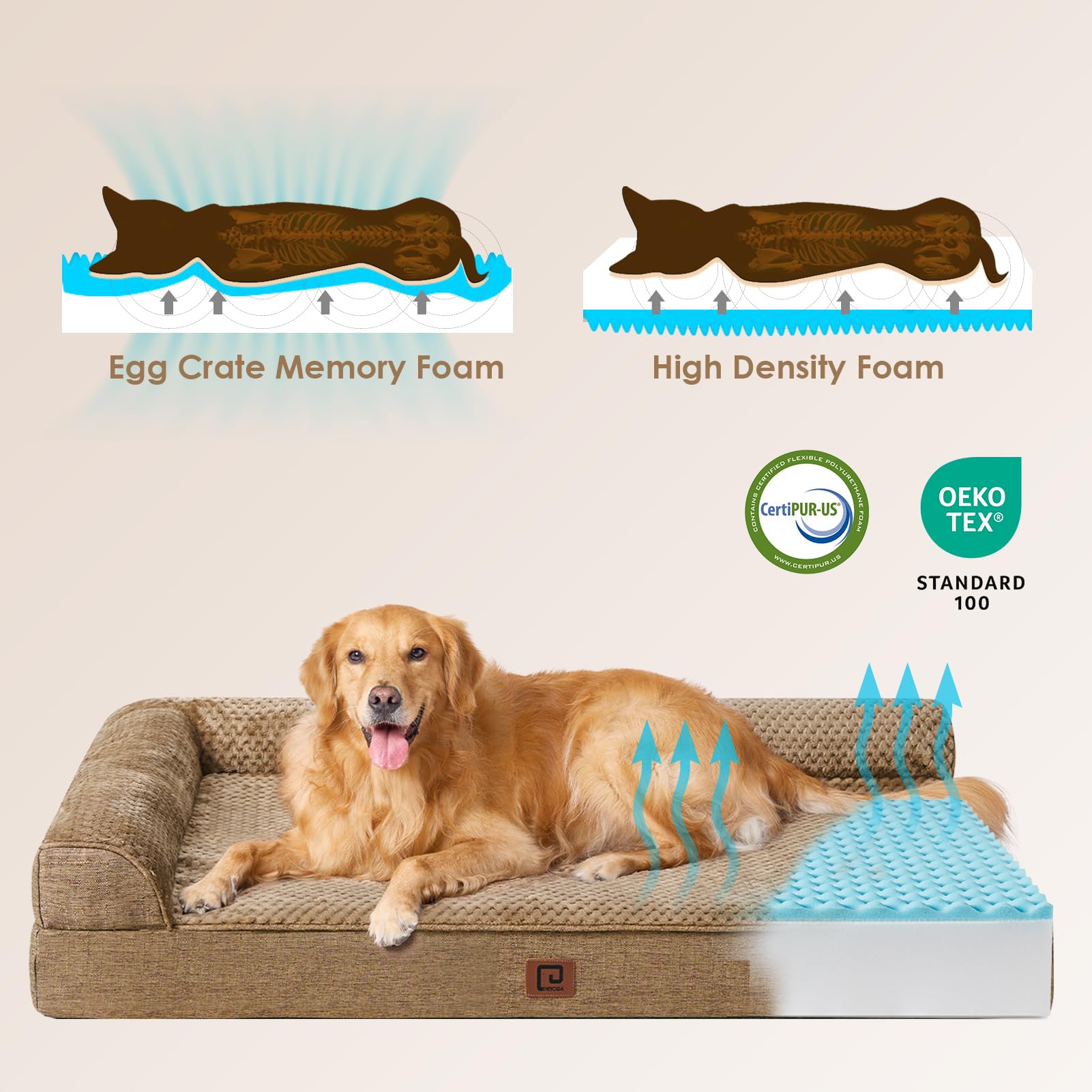 Eheyciga Memory Foam Orthopedic Dog Beds Large Sized Dog, Washable Dog Bed With Waterproof Lining Removable Cover, Dog Sofa Bed With Nonskid Bottom Pet Couch Bed, 36X27 Inches, Camel