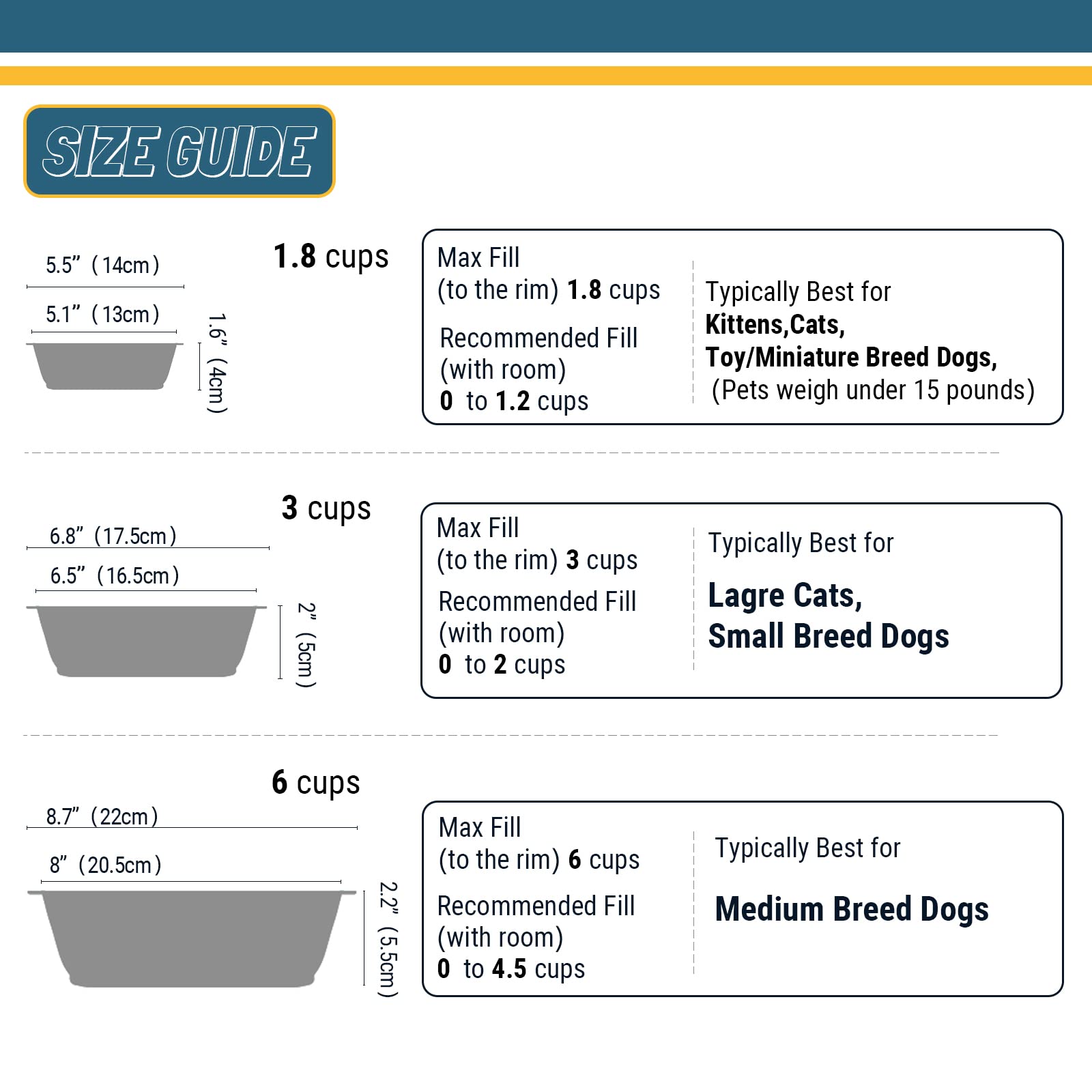 PEGGY11 Lightweight Stainless Steel Dog Bowls - 6 Cup, 2 Pack