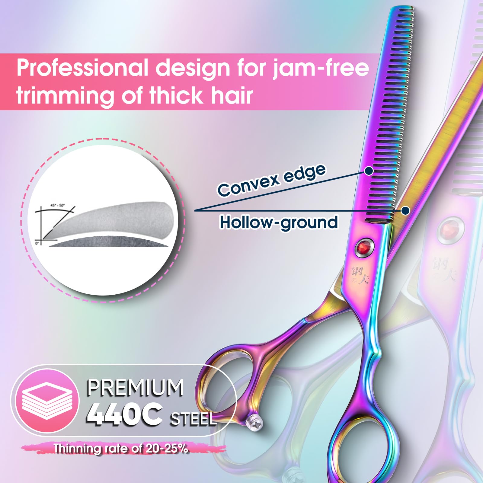 Drgskl 7'' Dog Thinning Shears For Grooming, Multicolour Texturizing Scissors For Medium And Big Pets Japanese Stainless Steel 4