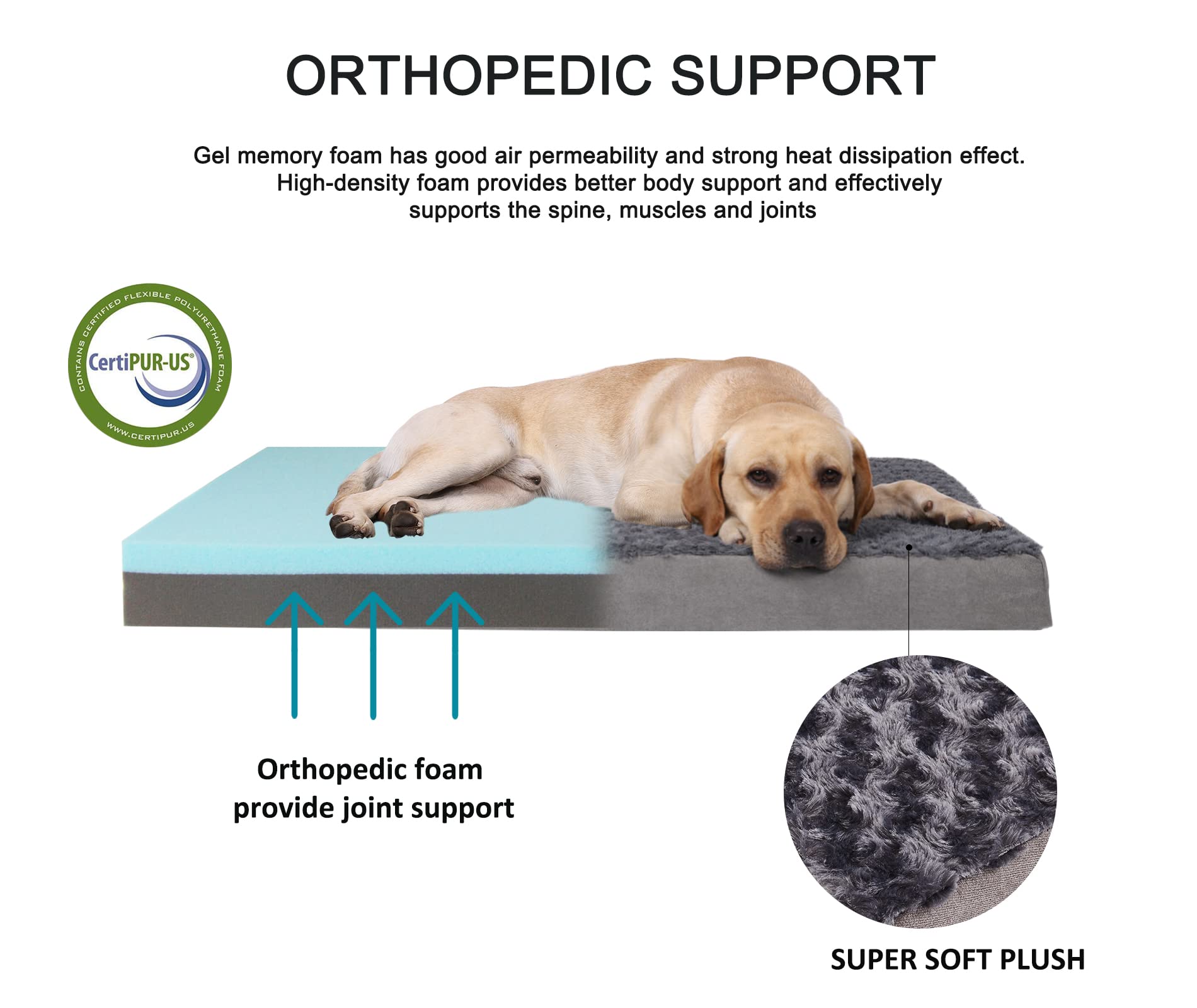 Gohoo Pet Jumbo Human Dog Bed, Orthopedic Memory Foam Pet Mat, Washable Dog Crate Bed With Cooling Gel, Removable Cover & Waterp