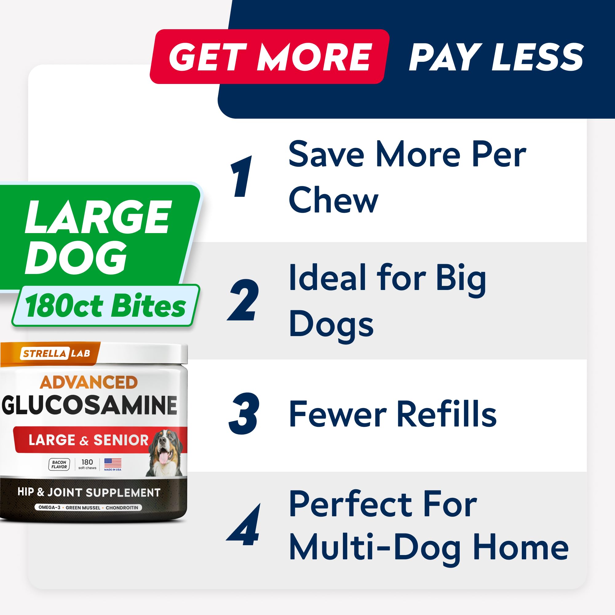 Advanced Glucosamine Chondroitin Joint Supplement for Dogs - Hip & Joint Pain Relief Pills - Green Lipped Mussel & Collagen - La