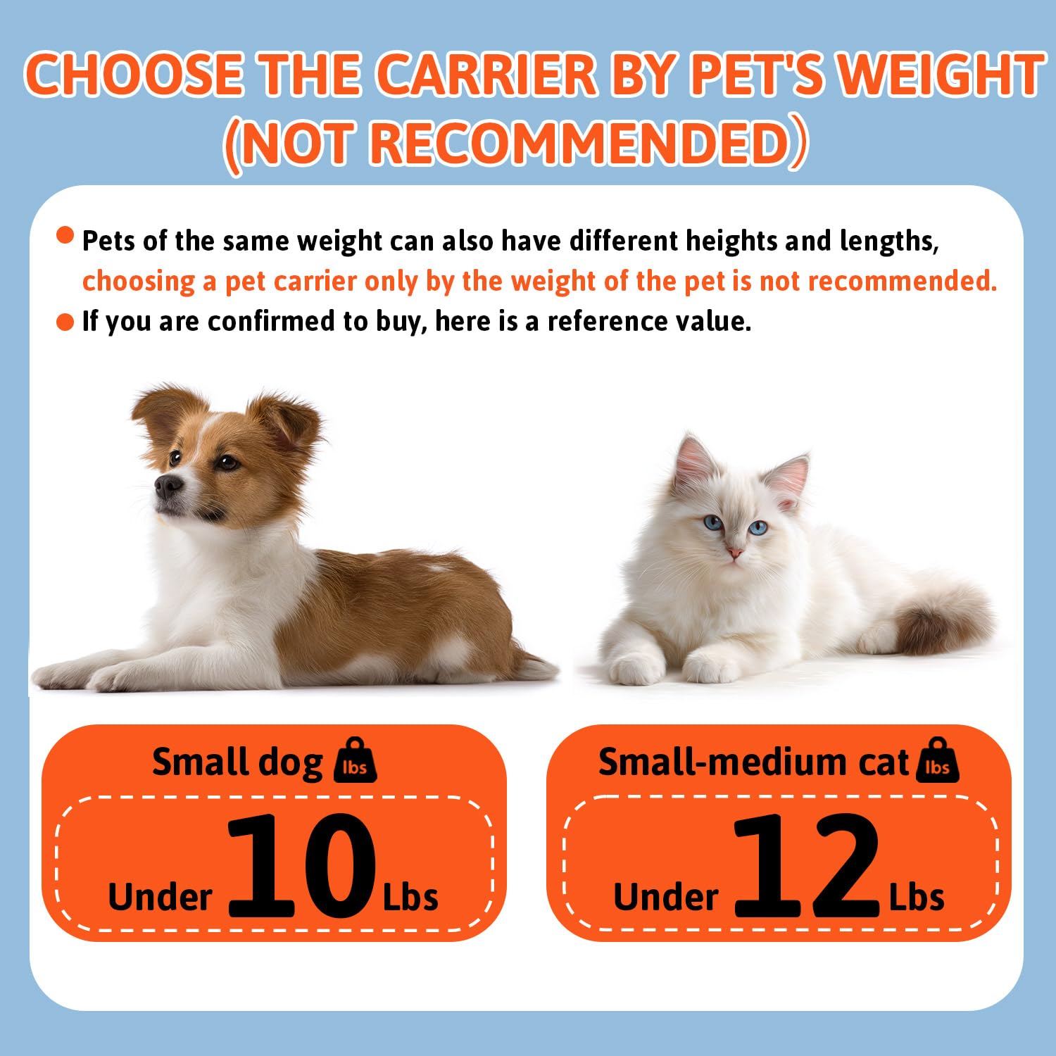 Petskd Top And Side Expandable Pet Carrier 17X11X9.5 Inches Alaska Airline Approved, Soft-Sided Carrier For Small Cats And Dogs