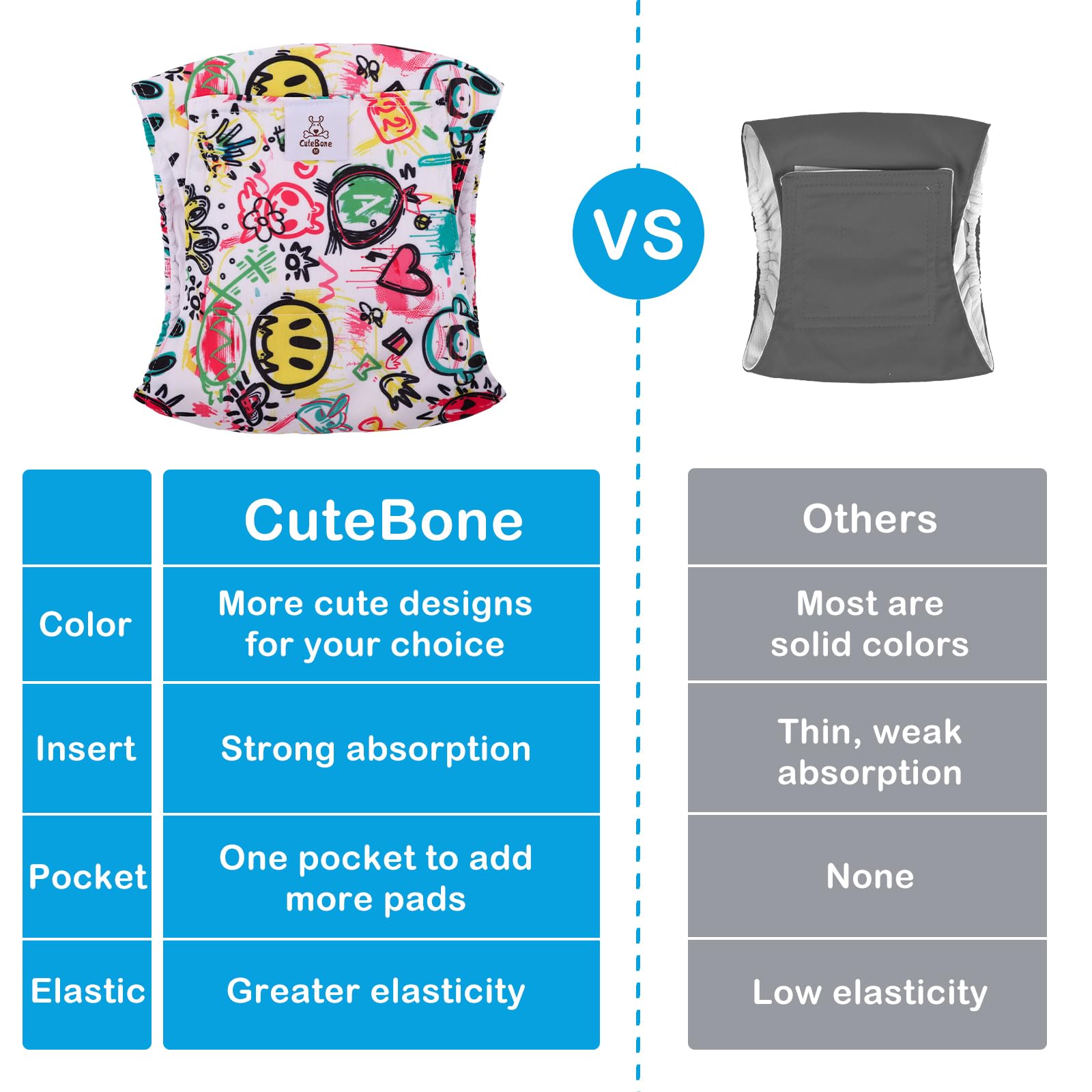 Cutebone Dog Diapers Male Washable Belly Band For Male Dogs Wraps Black 3Pcs A Pack Dm54Xs