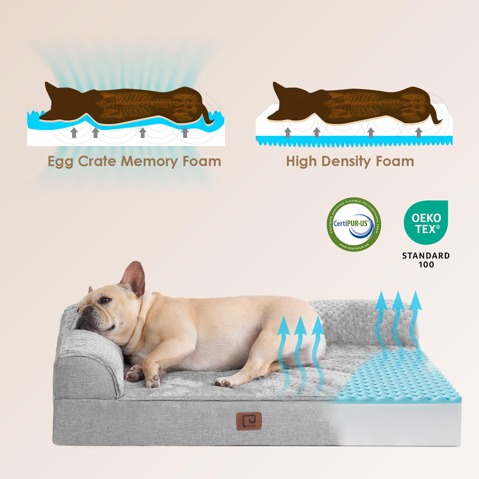 Eheyciga Memory Foam Orthopedic Xxl Dog Bed, Washable Dog Bed With Waterproof Lining Removable Cover, Extra Large Giant Dog Bed Sofa With Nonskid Bottom Pet Couch Bed, 48X36 Inches, Grey