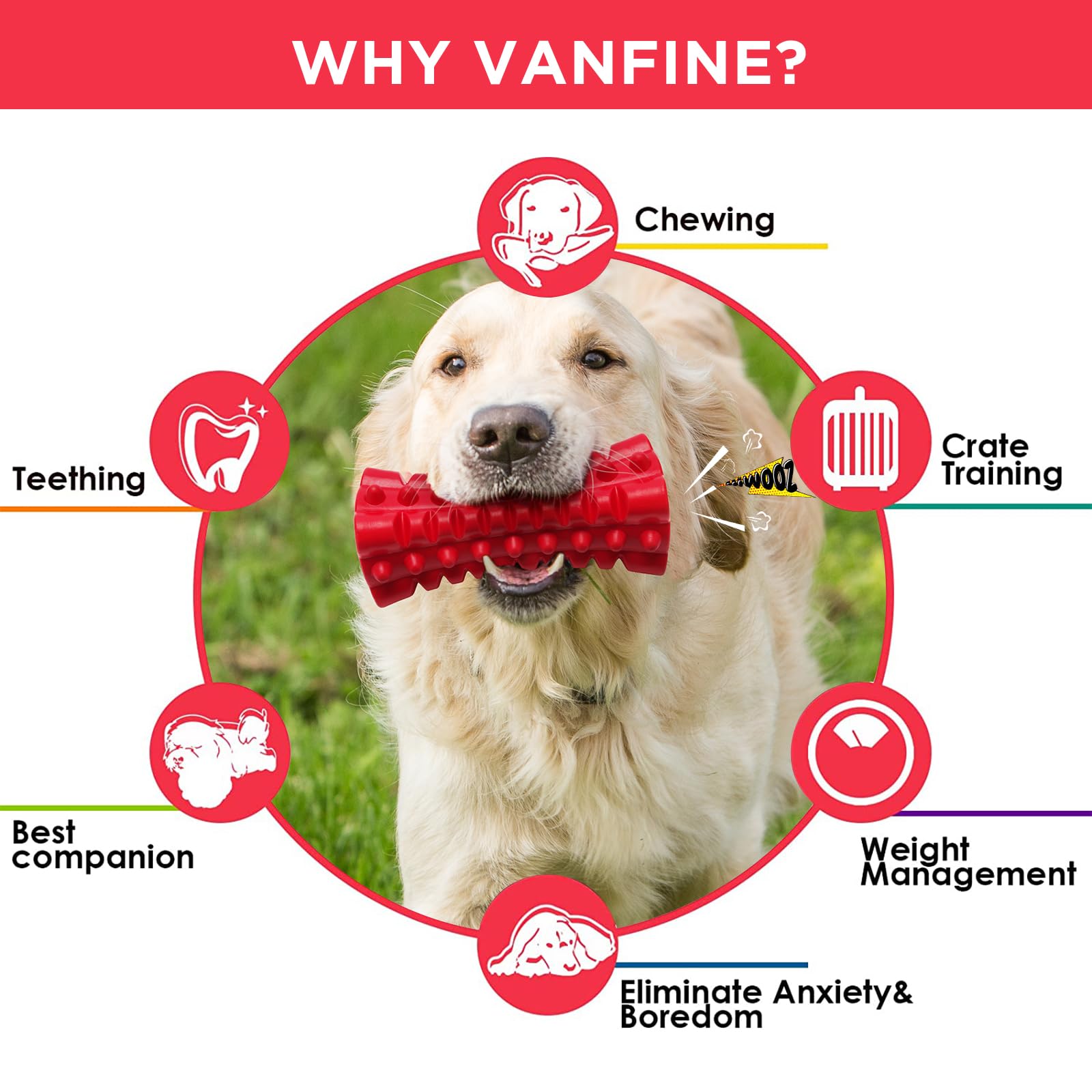Vanfine Indestructible Squeaky Dog Toy – Tough Rubber Chew Toy For Aggressive Large Dogs, Durable And Safe For Interactive Play
