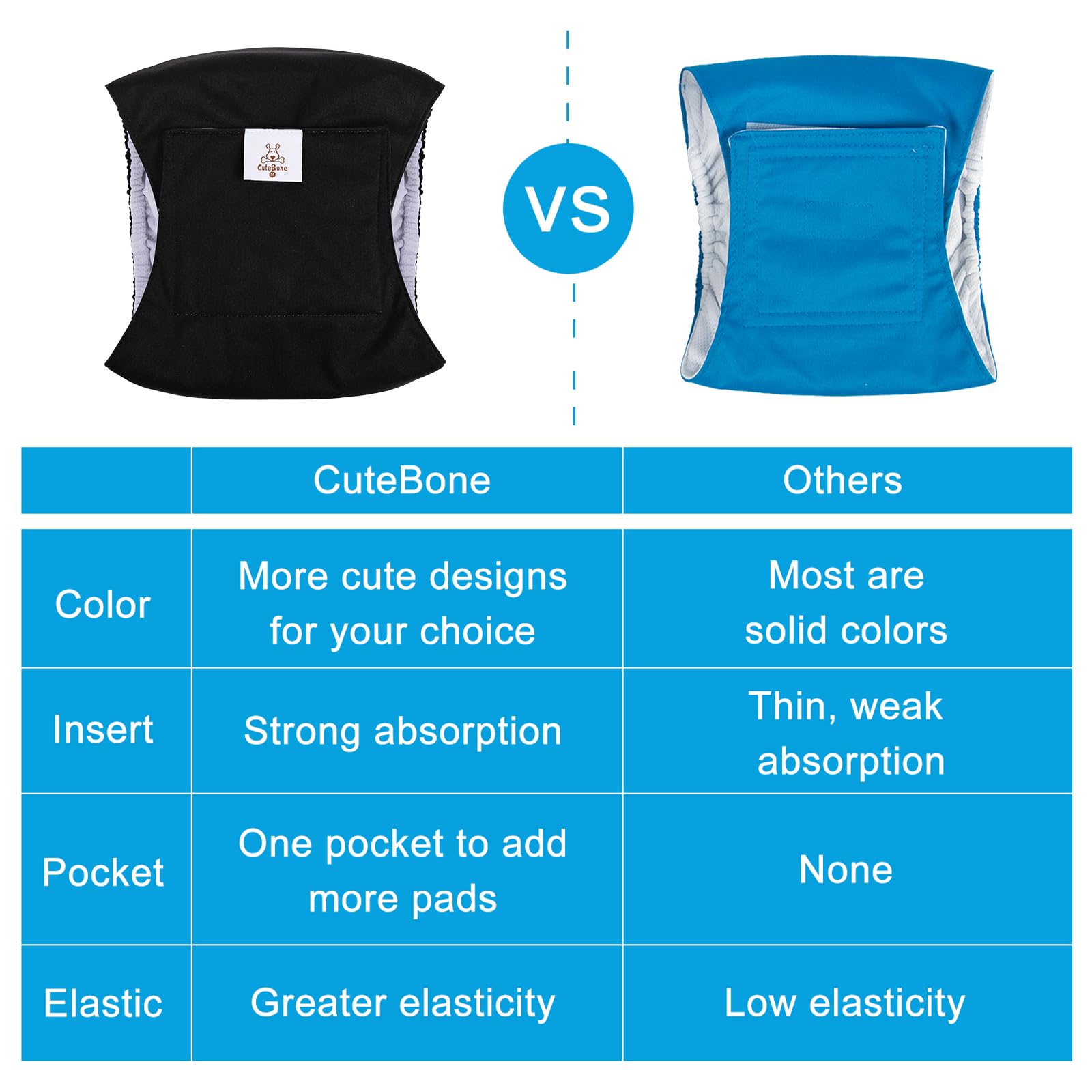 Cutebone Dog Diapers Male Washable Belly Band For Male Dogs Wraps Black 3Pcs A Pack Dm44L