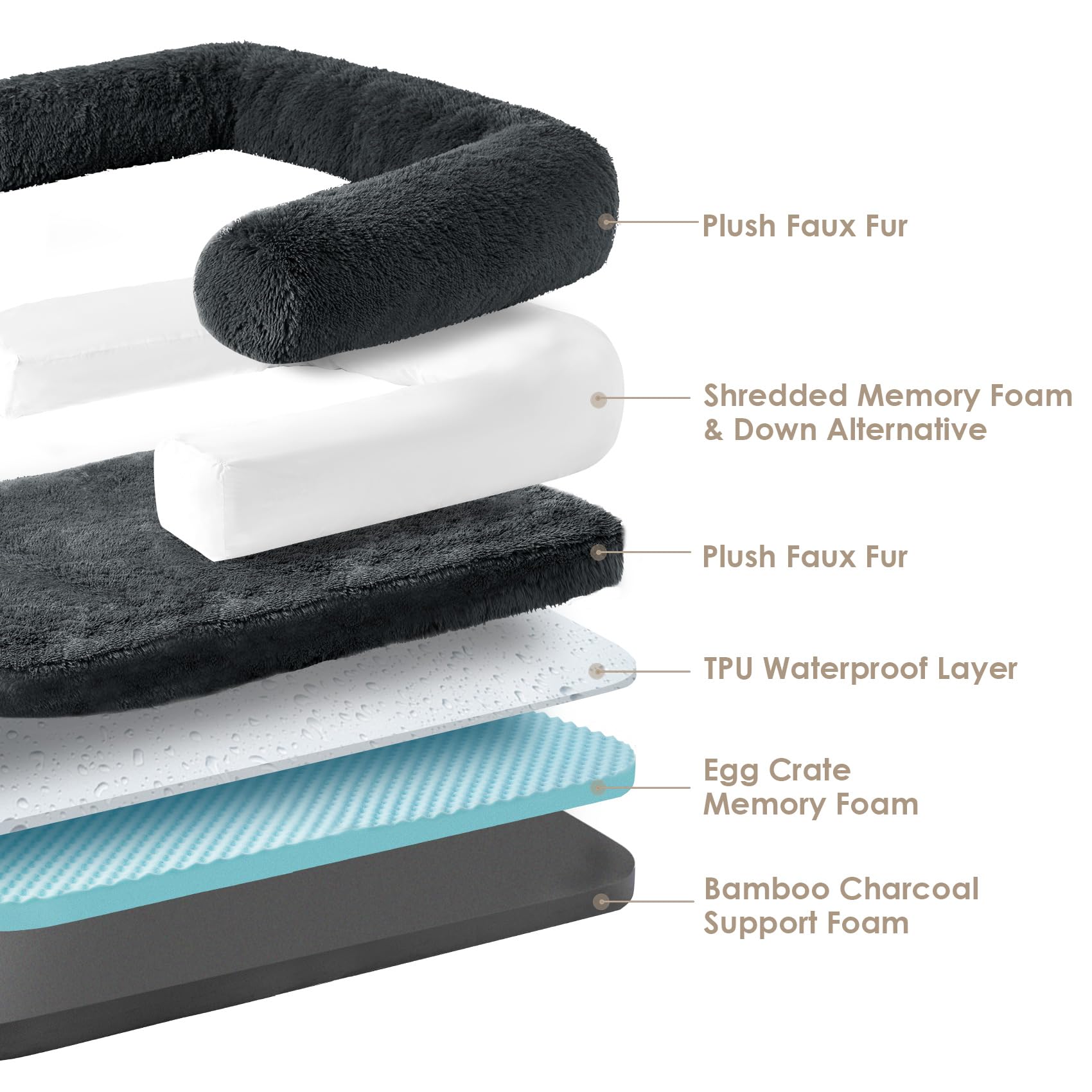Eheyciga Foldable L Dog Bed, Faux Fur Fluffy Dog Couch Bed, Orthopedic Calming Memory Foam L Pet Bed For Large Dogs, Washable So