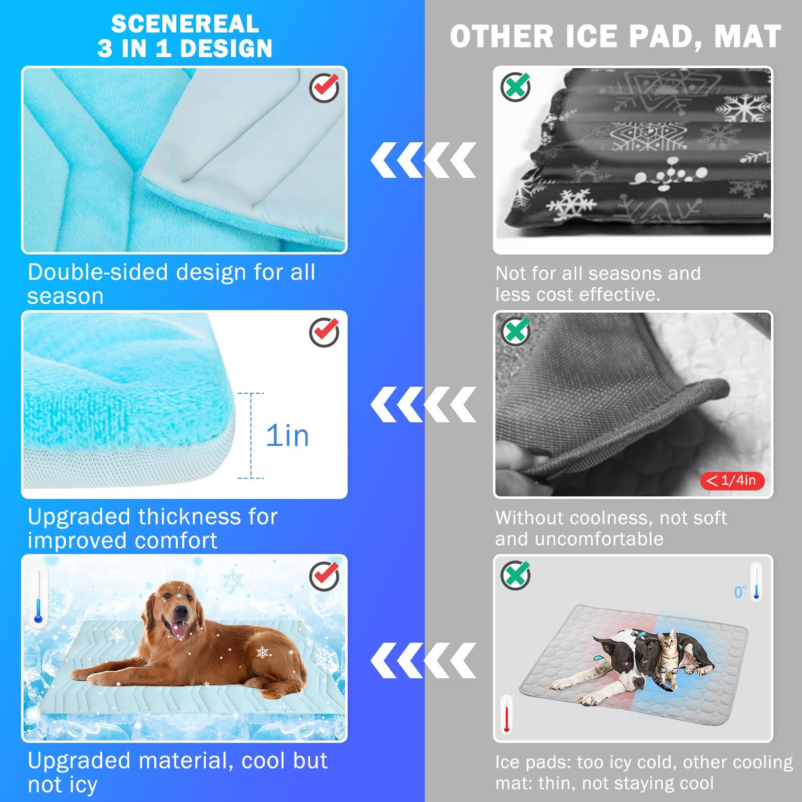 Scenereal Dog Cooling Mat For Crate, Thicken Self-Cooling Dog Pad Reversible (Cool & Warm), 36'X23' Pet Cool Bed For Medium L