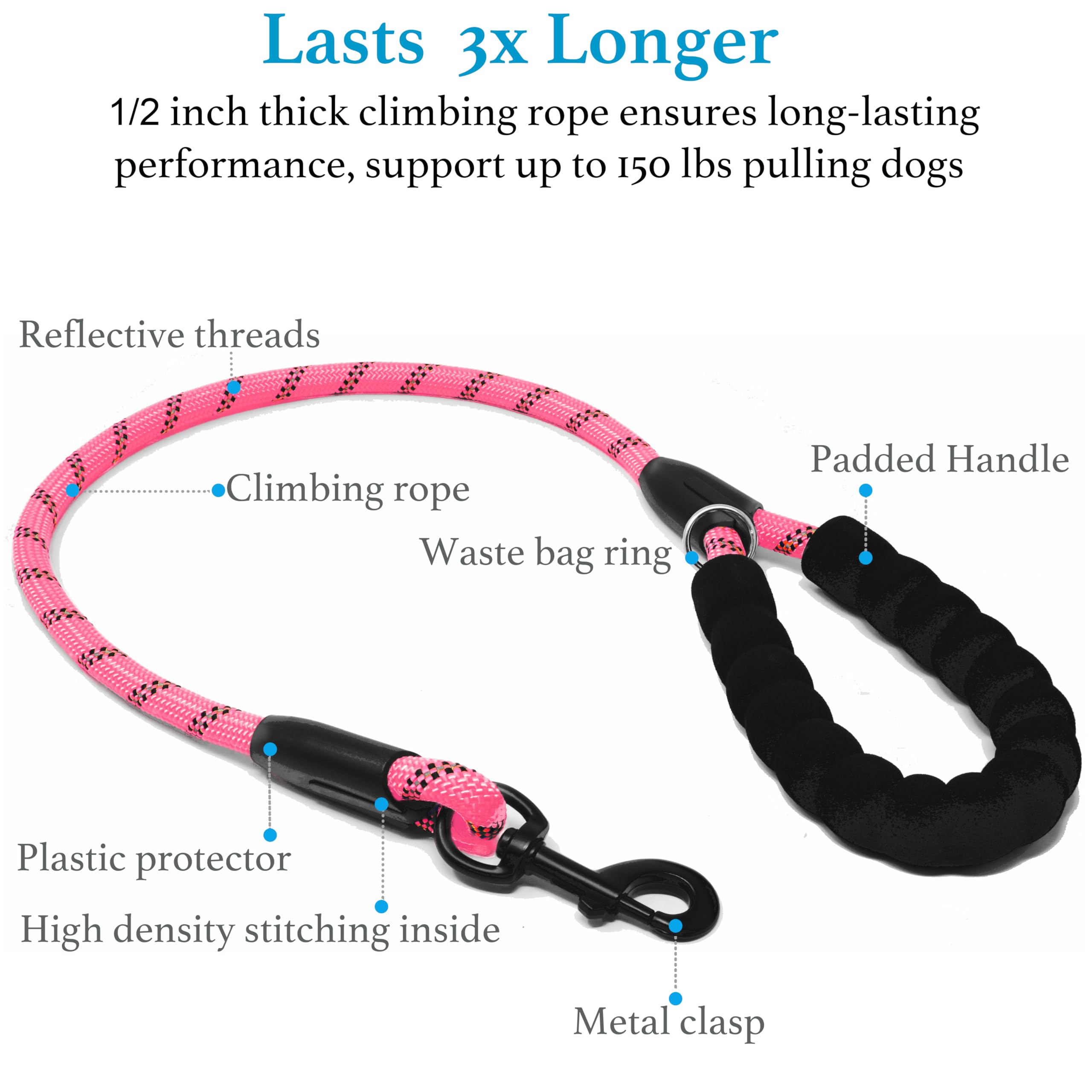 Iyoshop Dual Dog Leash, Double Dog Leash, 360 Swivel No Tangle Walking Leash, Shock Absorbing Bungee For Two Dogs, Pink, Large (25-150 Lbs)