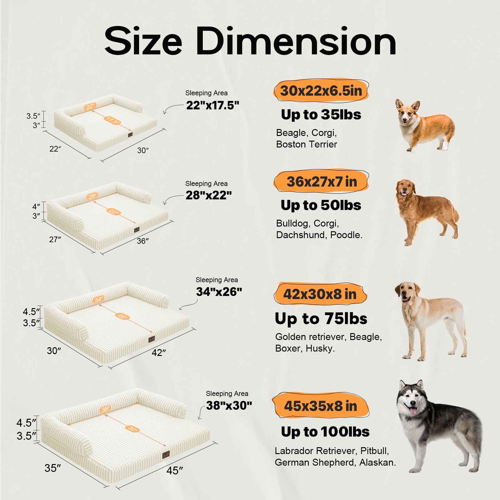 Dog Beds Large Size Dog, Waterproof Memory Foam Large Dogs Bed with Sides, Non-Slip Bottom and Orthopedic Foam Pet Couch Bed wit