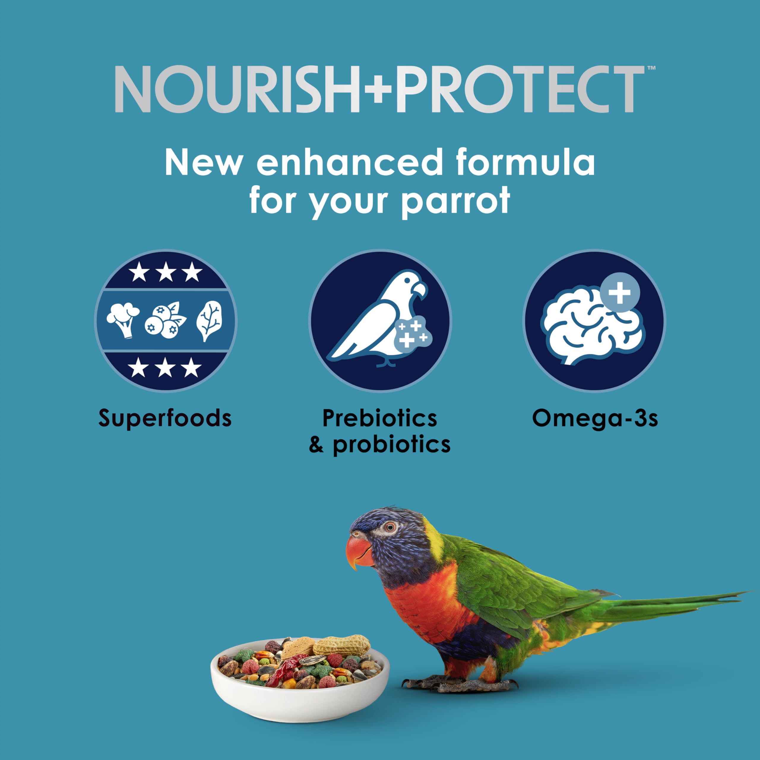 Kaytee Forti-Diet Pro Health Feather Health Parrot Food 5lb