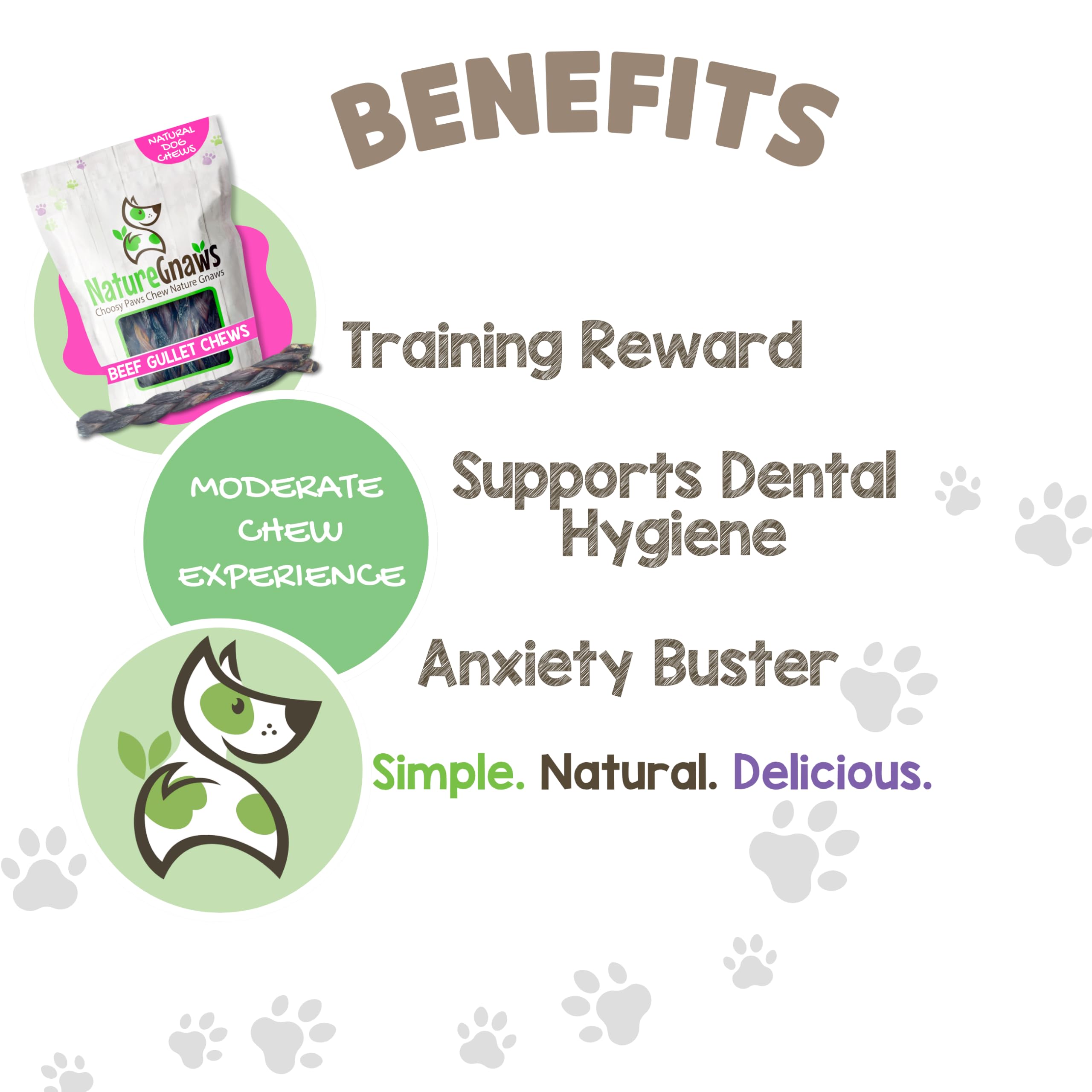 Nature Gnaws Braided Beef Gullet Chews for Dogs 11-12 (5 Count) - Long Lasting for Aggressive Chewers and Large Dogs - Natural B