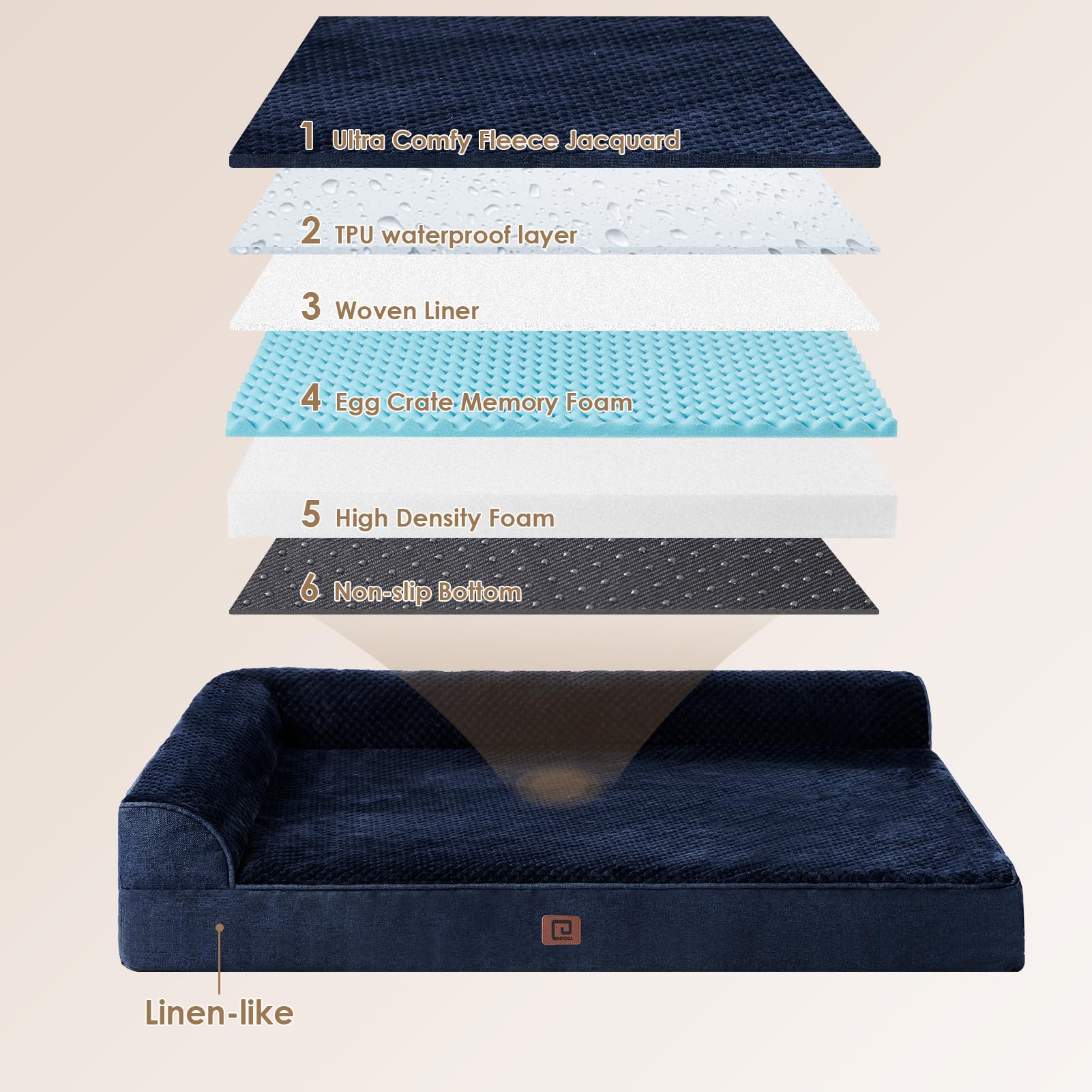 Eheyciga Xl Memory Foam Dog Bed, Orthopedic Dog Beds For Extra Large Dogs, Waterproof Egg Crate Dog Couch Bed With Washable Removable Cover And Non-Slip Bottom, L Shaped Dog Bed, Navy