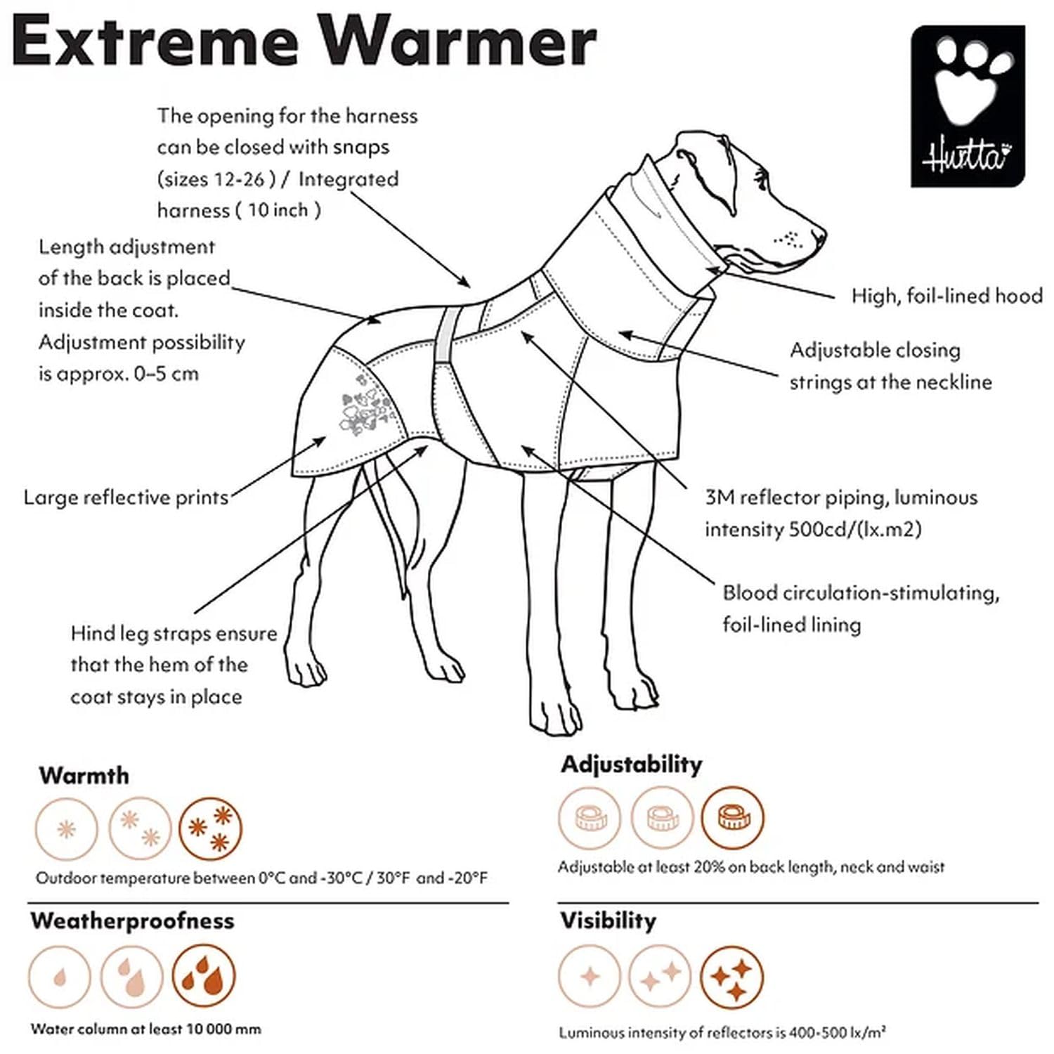 Hurtta Extreme Warmer 2, Winter Dog Coat Eco, Hedge, 18 In