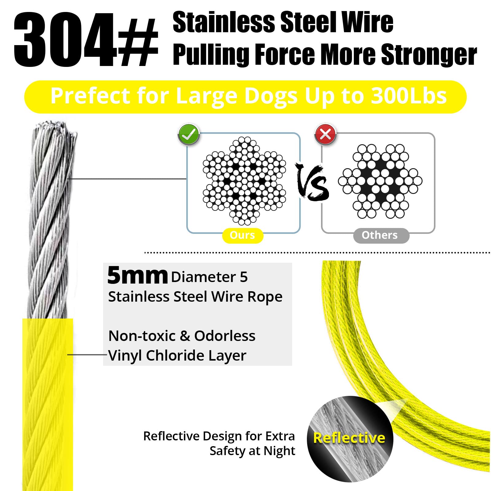 Jenico Dog Tie Out Cable - 100 Ft Dog Runner Cable With Swivel Hook, Dog Leash Run Tether For Yard Outdoor And Camping, Rust- Proof Training Line For Small To Medium Pets Up To 500 Lbs