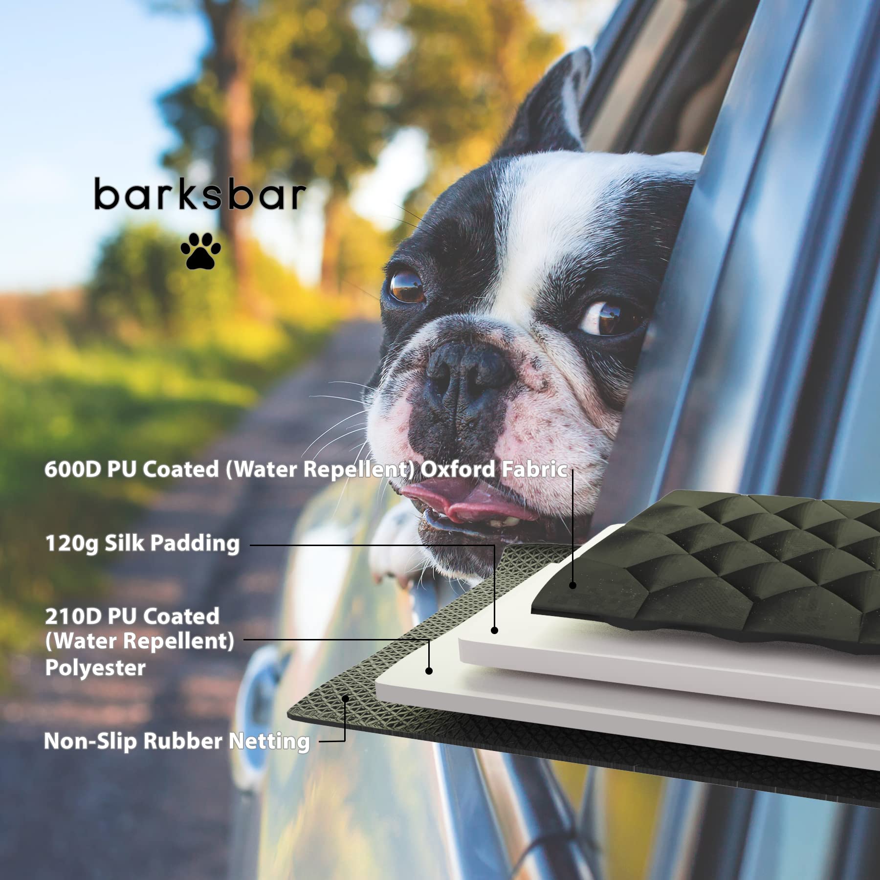 BarksBar Pet Car Seat Cover with Seat Anchors for Cars, Trucks and SUVs, Water Proof and Non-Slip Backing Regular, Black