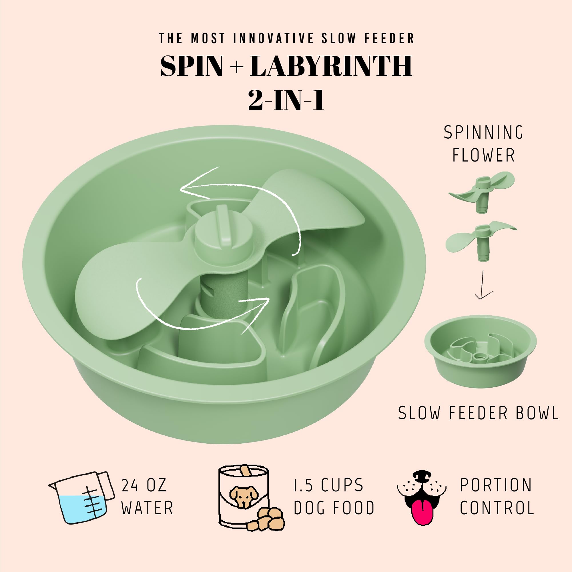 AVERYDAY Slow Feeder Dog Bowls for Medium Breed, 1.5 Cups Engagement Food Puzzle Bowl with Spinning Slow Feeder Insert, Non-Slip