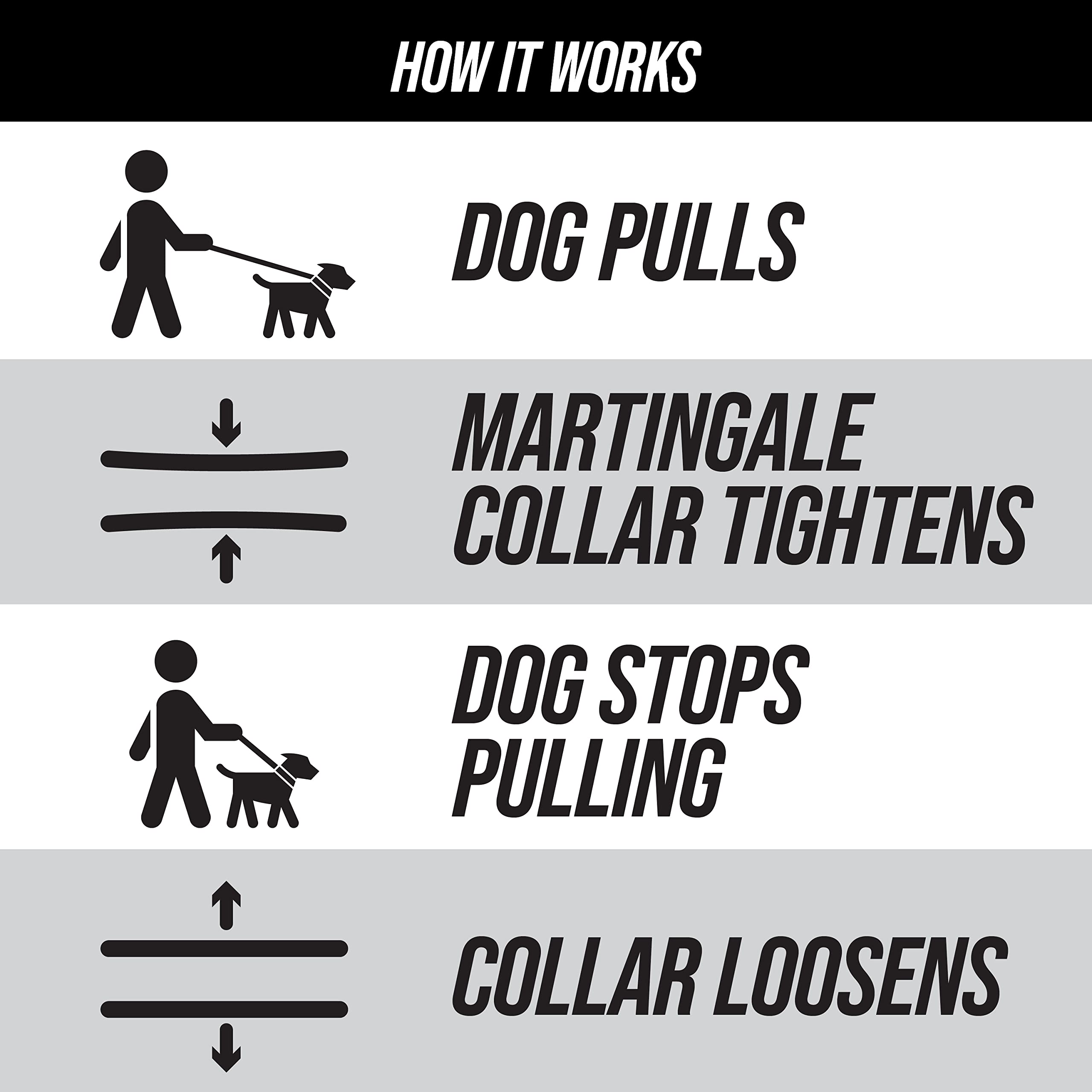 Leashboss Martingale Collar For Dogs | Reflective Nylon Dog Collar For Large Dogs, Medium And Small Dogs | No Pull Pet Training