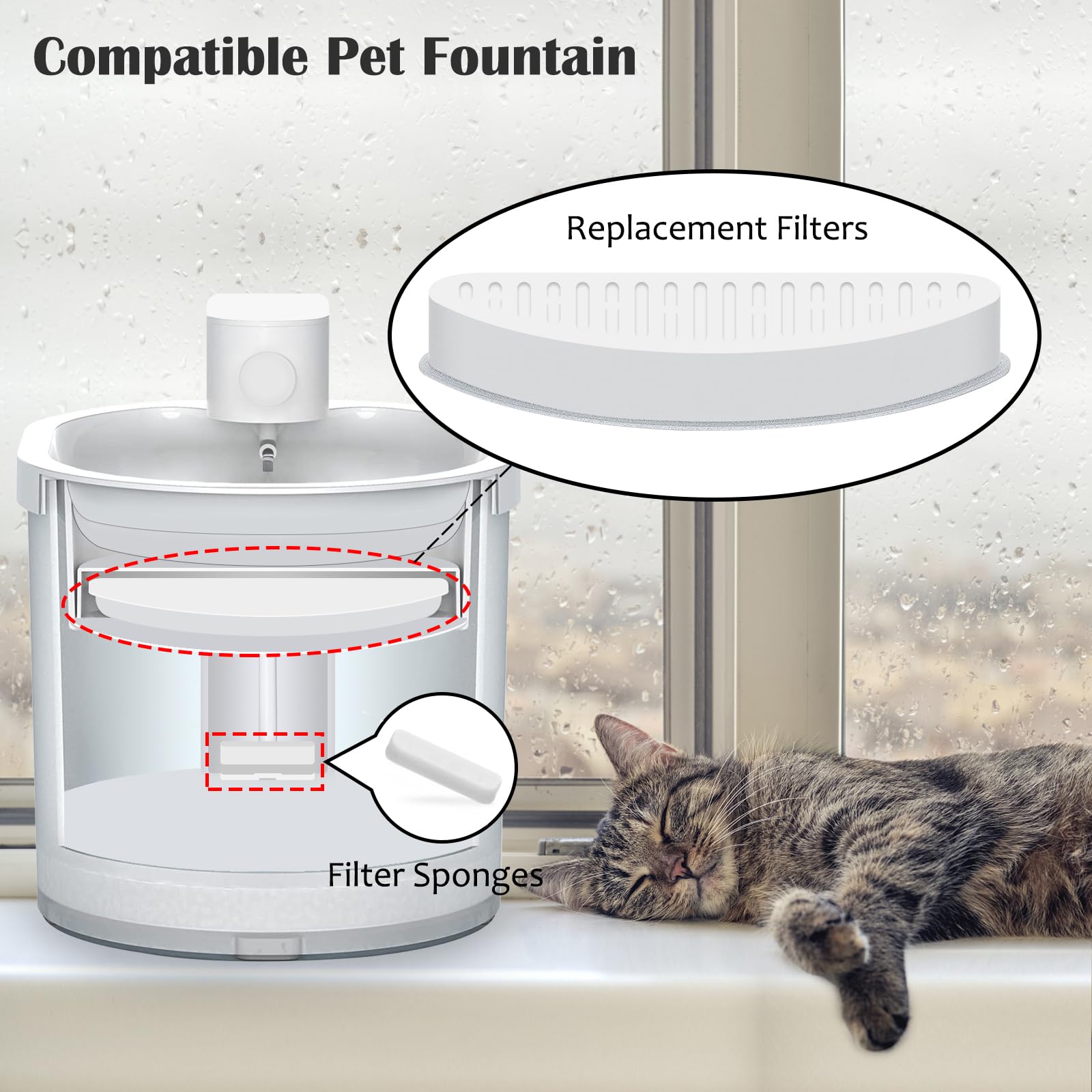8 Pack Cat Water Fountain Filter & 10 Pack Replacement Fliter Sponges Compatible With Uahpet Water Fountain 67Oz/2L Automatic Pe