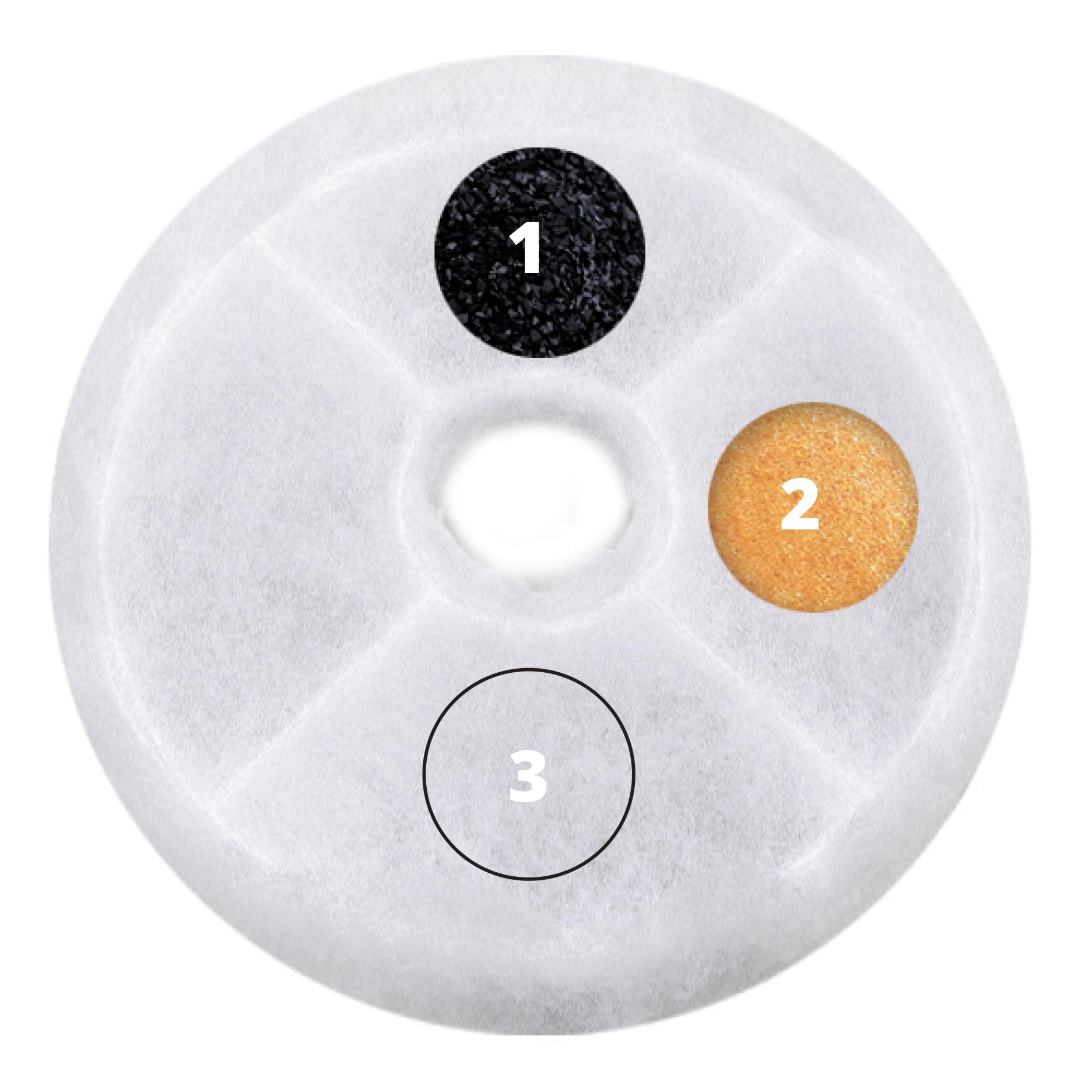 Catit Triple Action Replacement Water Fountain Filters, 2-Pack, White, Model 43745 - Official Filters for Catit Cat Drinking Fountains