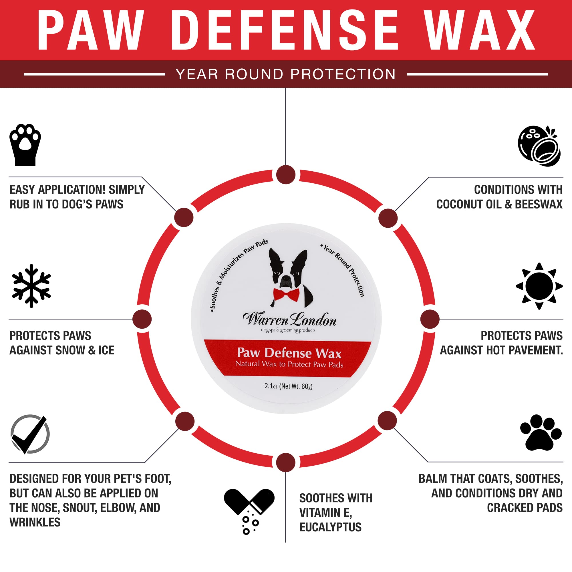 Warren London Luxury Dog Spa Gift Box | Perfect Birthday & Puppy Present | Includes Pawdicure Products