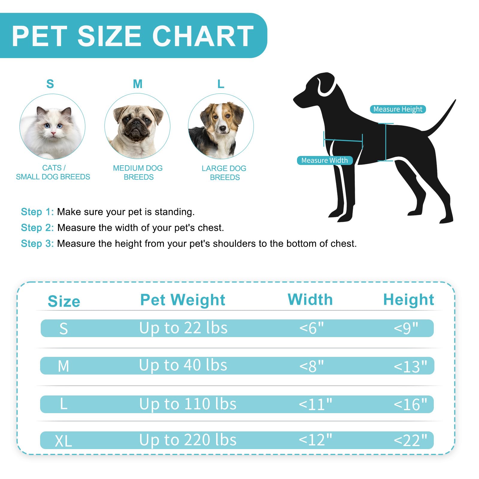 Clawjaw Doggy Door For Wall, Metal Frame And Telescopic Tunnel Pet Door, Double-Sided Wind Deflector And Magnetic Flaps, Easy To