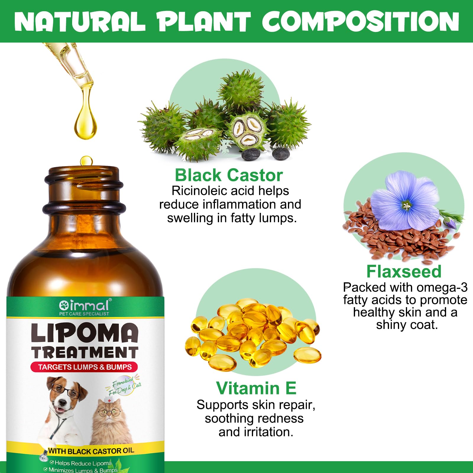 Lipoma Treatment for Dogs with Castor Oil for Lipomas, Soften Fatty Lumps & Bumps, Soothes & Nourishes Pet Skin, Helps Reduce Li