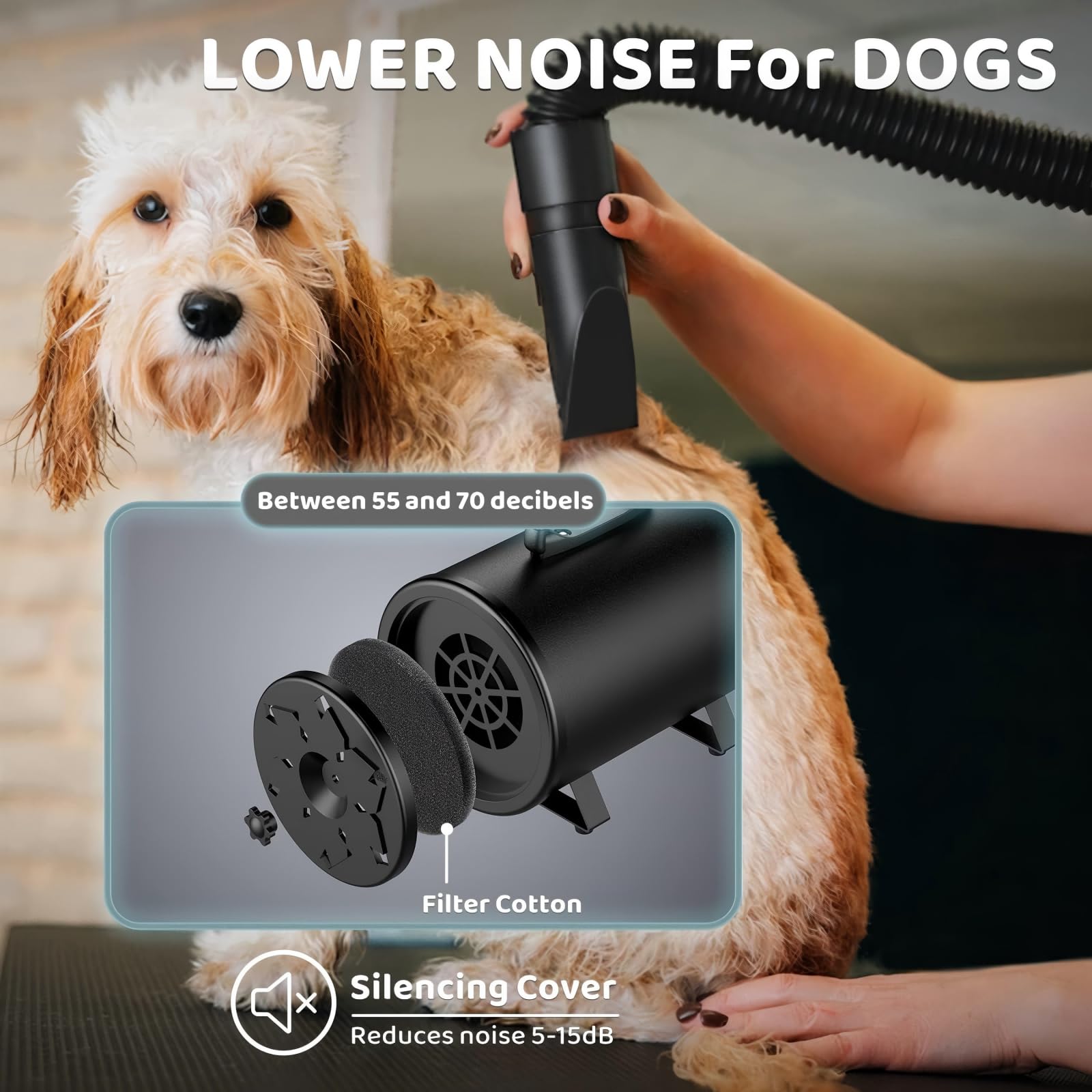 Egfki Dog-Hair-Dryer, 5.2Hp/ 3800W High Velocity Pet Blow Dryer With Heater For Grooming, Speed Temperature Adjustable Dog Blowe