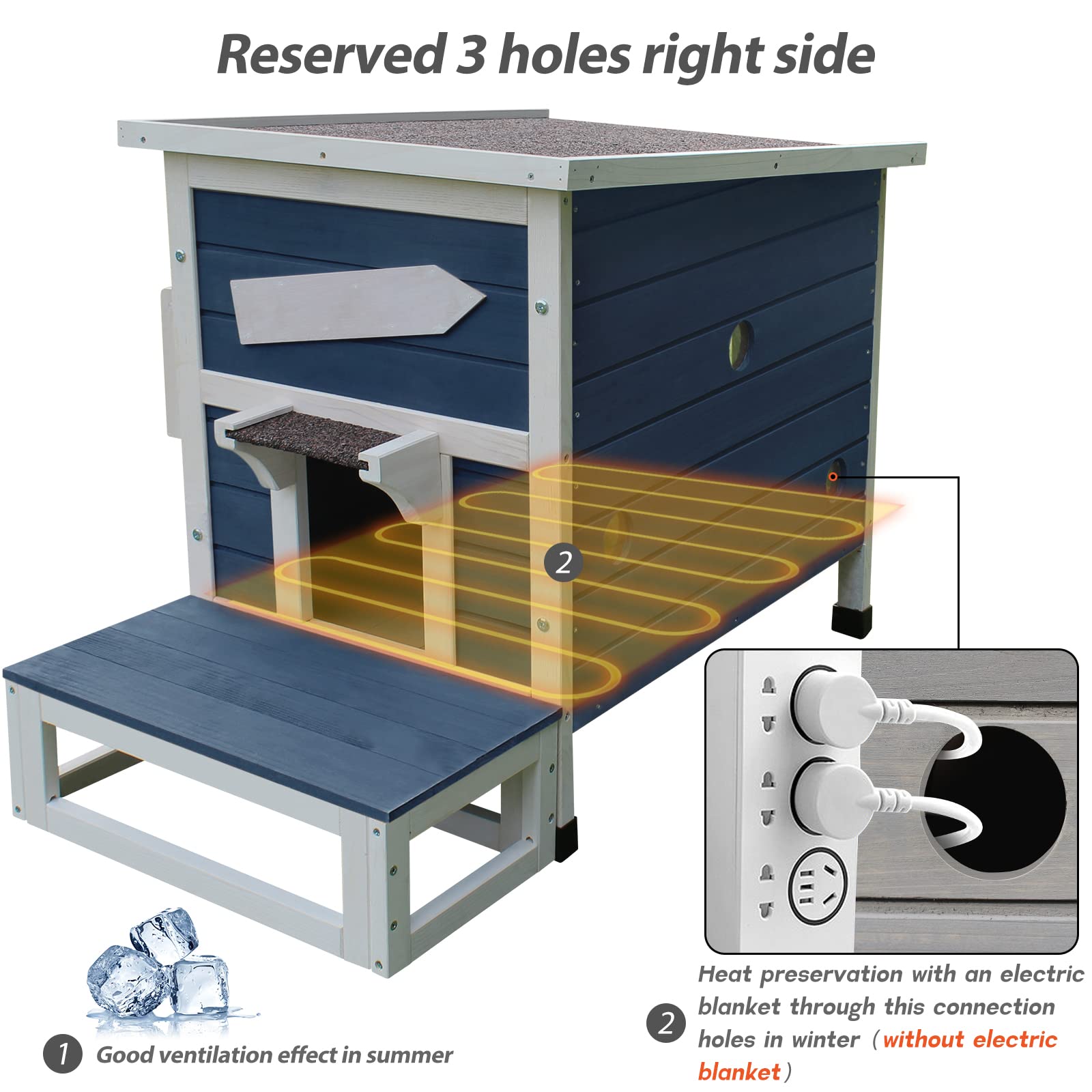 Outdoor Cat Shelter With Escape Door Rainproof Outside Kitty House (Signle Story Blue-For 2-3 Cats)