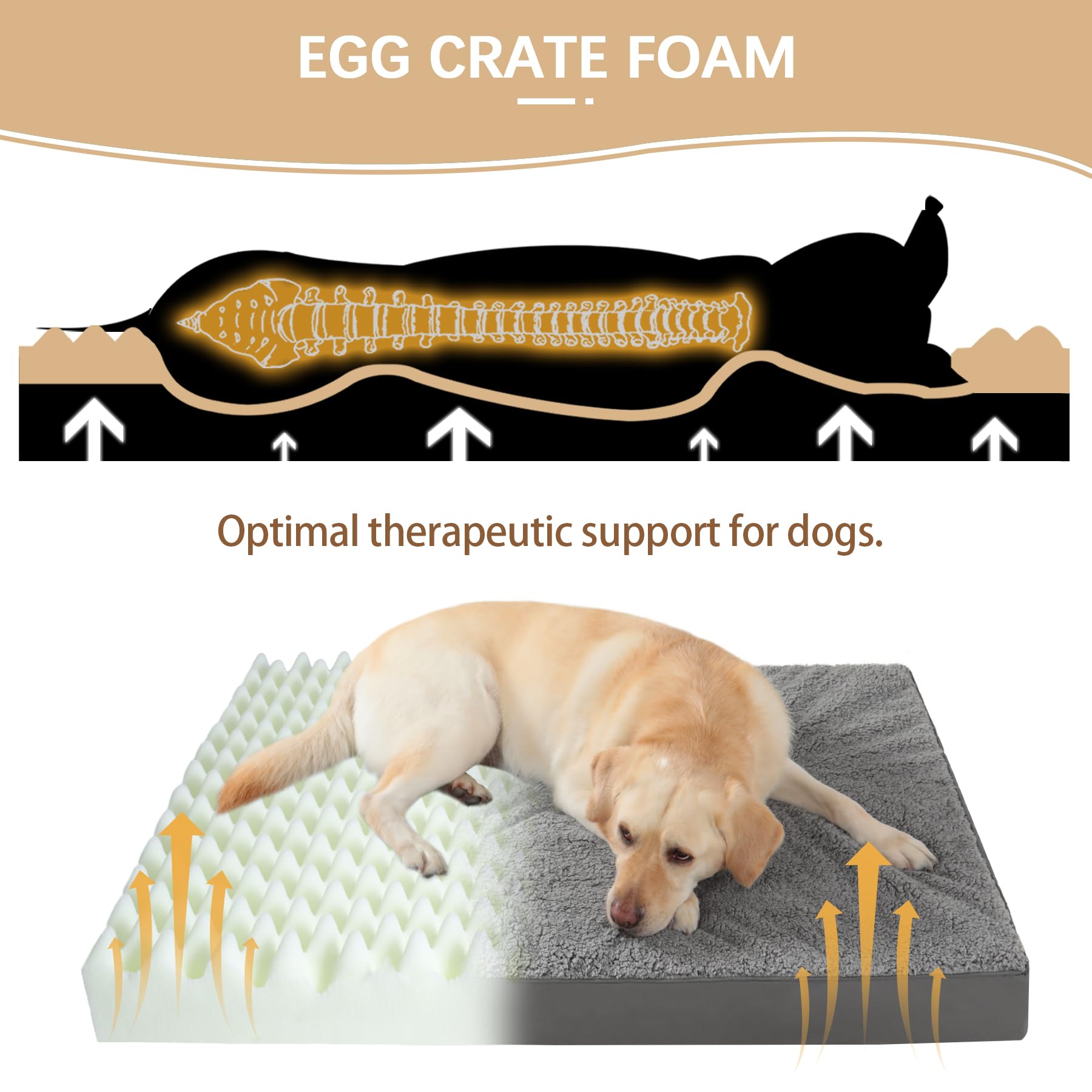 Mihikk Dog Bed Waterproof Dog Beds Medium Sized Dog Orthopedic Crate Bed With Removable Washable Cover Egg-Crate Foam Pet Pad Ma