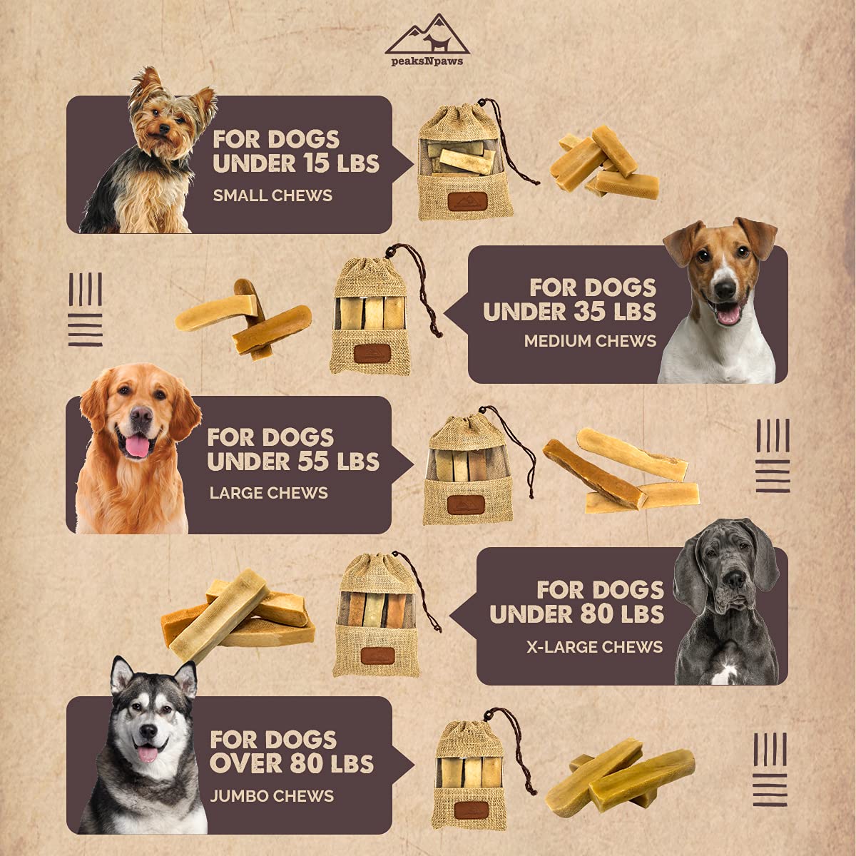 peaksNpaws Yak Cheese Himalayan Dog Chews, High Protein, Natural Dog Treats for Medium Dogs, Lactose Free Sticks for Aggressive