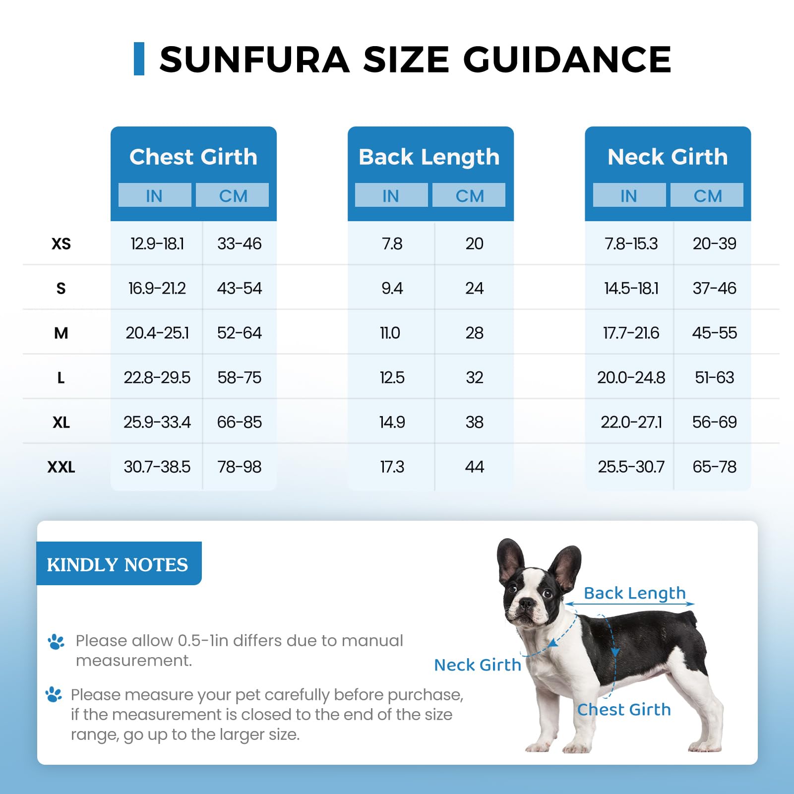 Sunfura Medium Dog Life Jacket, Shark Fin Pet Swimming Vest For Boating, Puppy Life Preserver With High Buoyancy & Rescue Handle, French Bulldog Lifesaver Swimsuit For Medium Dogs, Blue M