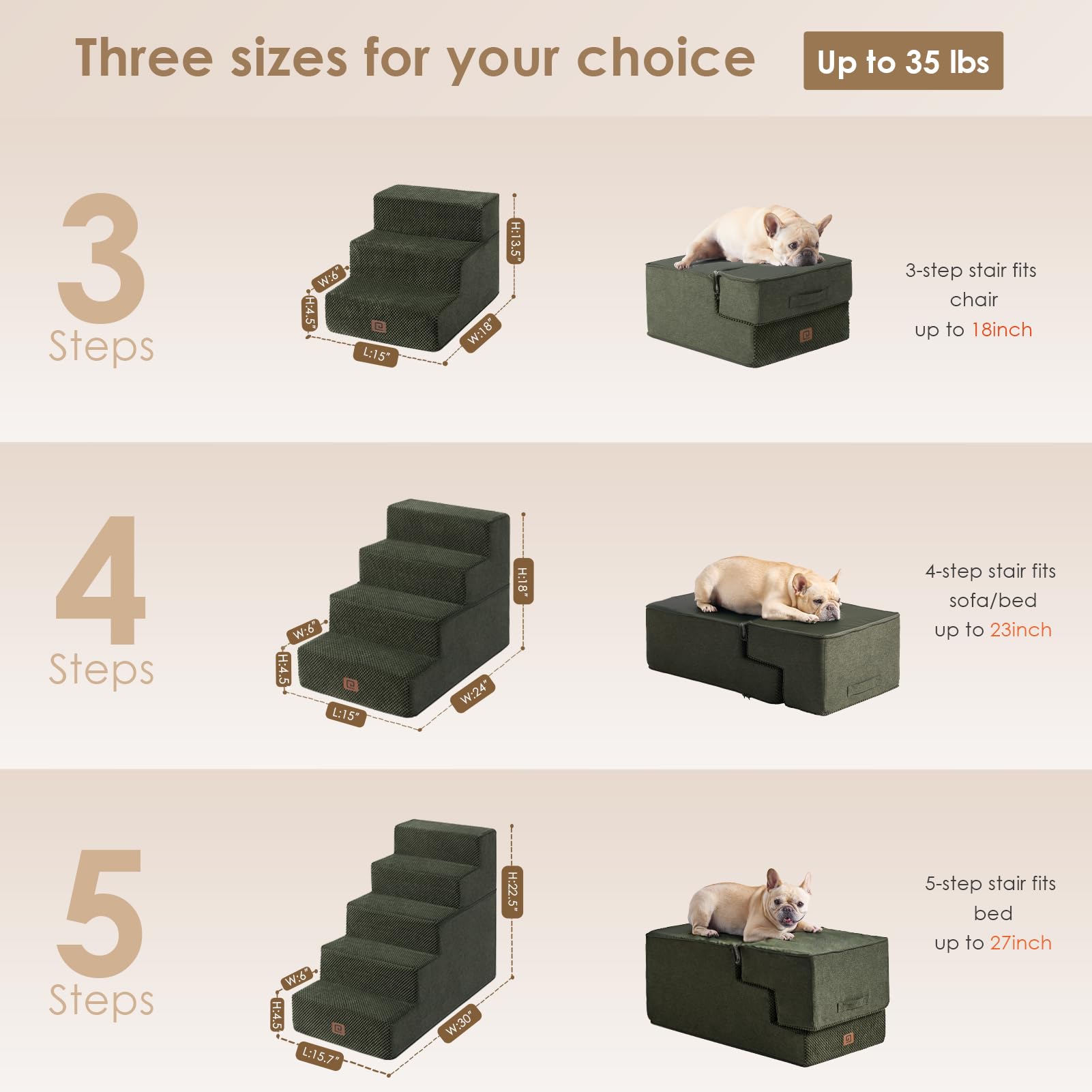 Eheyciga Dog Stairs For High Bed 22.5”H, 5-Step Dog Steps For Bed, Pet Steps For Small Dogs And Cats, Non-Slip Balanced Dog Indoor Ramp, Olive Green