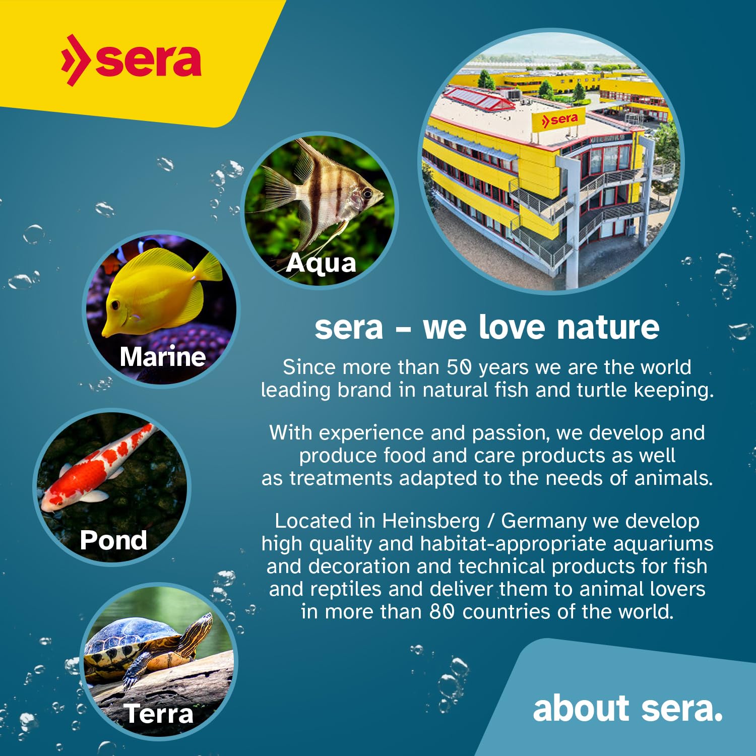 Sera Filter Wool | Mechanical Pre-Filter For Enhanced Aquarium Water Clarity | Reusable & Eco-Friendly | Compatible With All Filters | For Fresh & Saltwater Tanks | Easy Maintenance | High Capacity