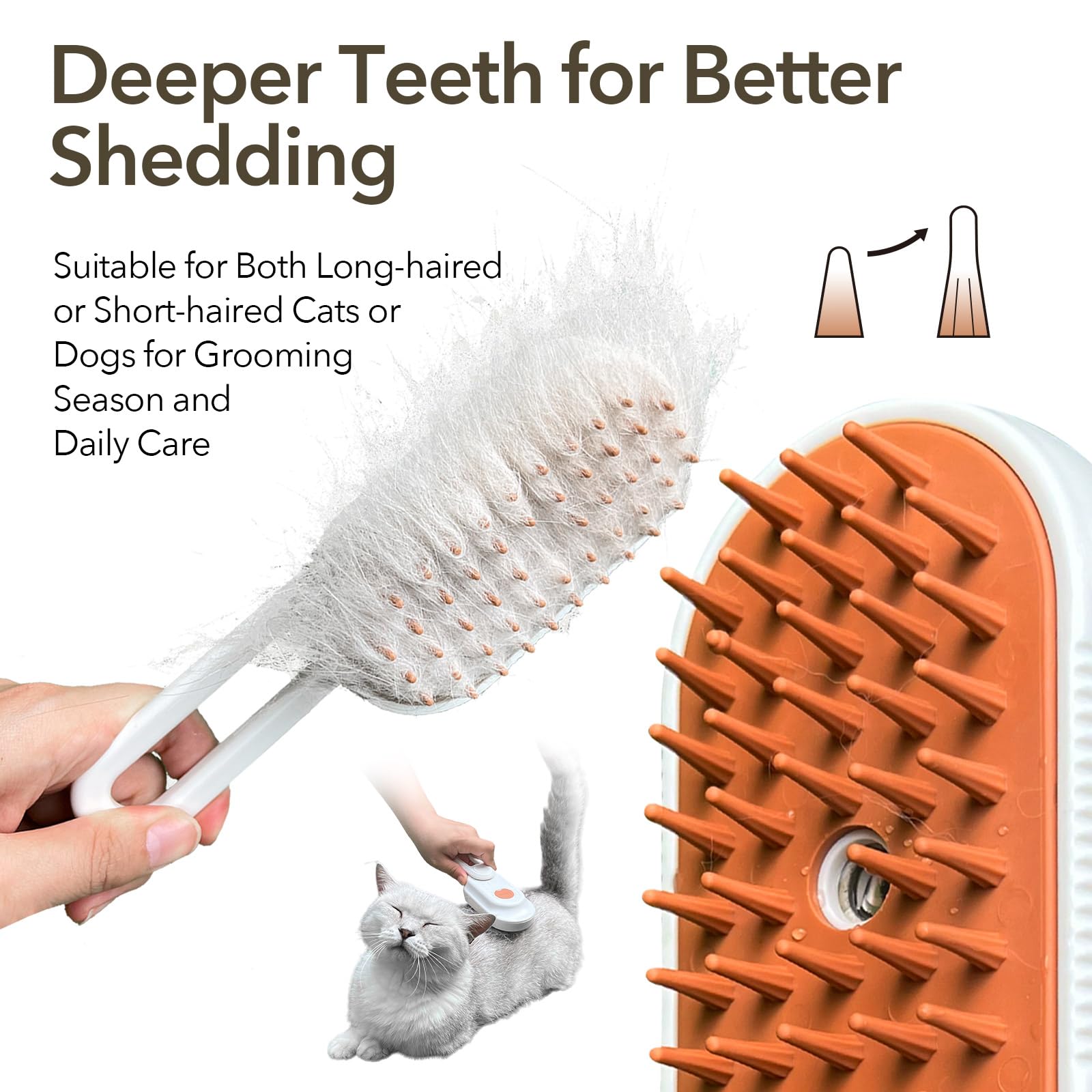 Goocare Enhanced 3-In-1 Cat Steam Brush With Larger Spray Misting, Long Steamy Comb For Undercoat Shedding, Hair Removal & Clean