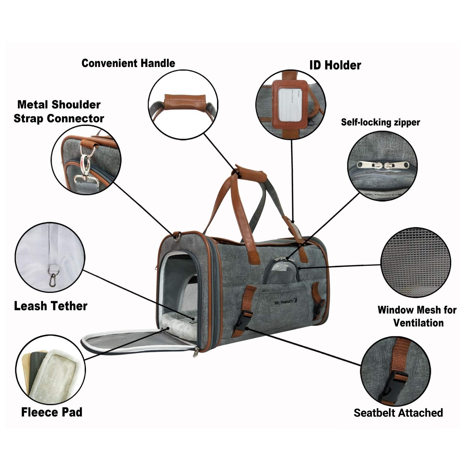 Mr. Peanut's Airline Approved Soft Sided Pet Carrier, Low Profile Gold Series Tote, Premium Brand Self Locking Zippers, Under Se