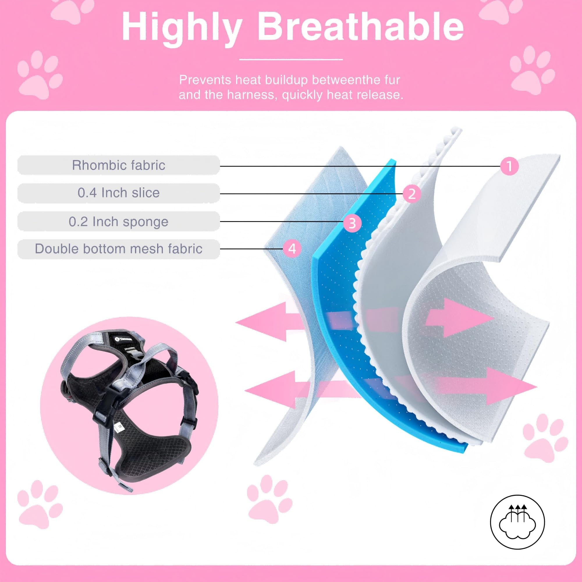 Dog Harness Medium Large Sized Dog Four-Layer Mesh Breathable Reflective Dog Collars, Puppy Harness And Leash Set Training Suit