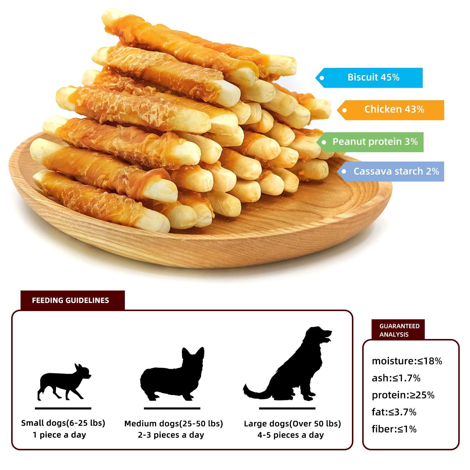 Jungle Calling Chicken Biscuits Dog Treats, Rawhide Free Soft Chewy Treats for Training Rewards,10.6oz