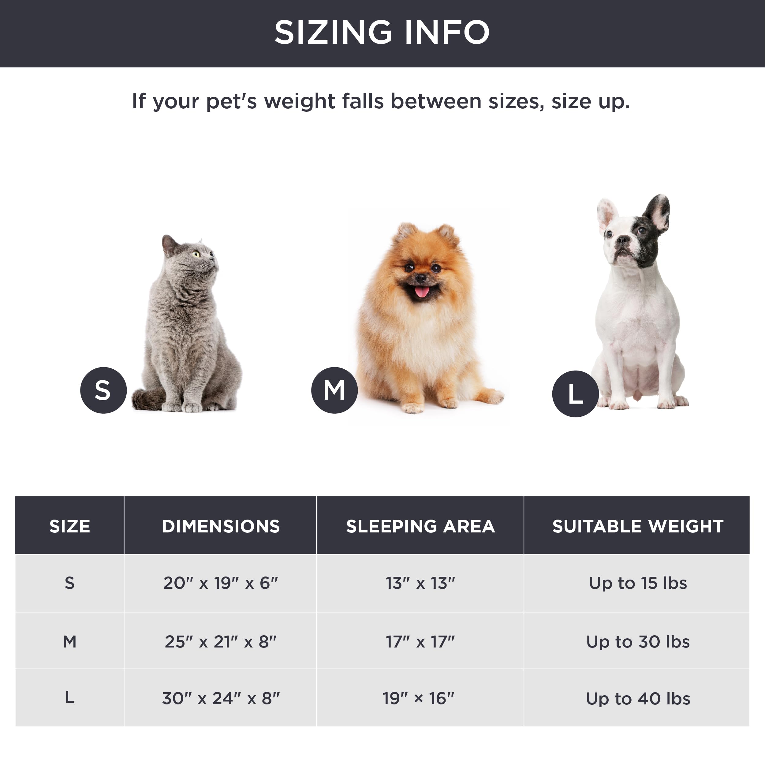 Bedsure Dog Beds For Small Dogs - Round Cat Beds For Indoor Cats, Washable Pet Bed For Puppy And Kitten With Slip-Resistant Bottom, 25 Inches, Black