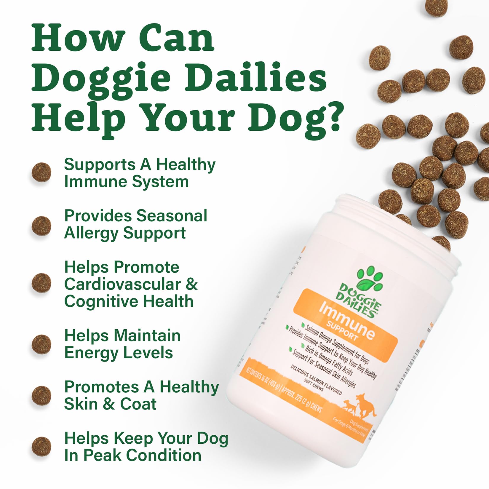 Doggie Dailies Omega 3 for Dogs, 225 Soft Chews, Salmon Oil for Dogs with Apple Cider Vinegar, Bee Pollen, Kelp, Zinc & Biotin -